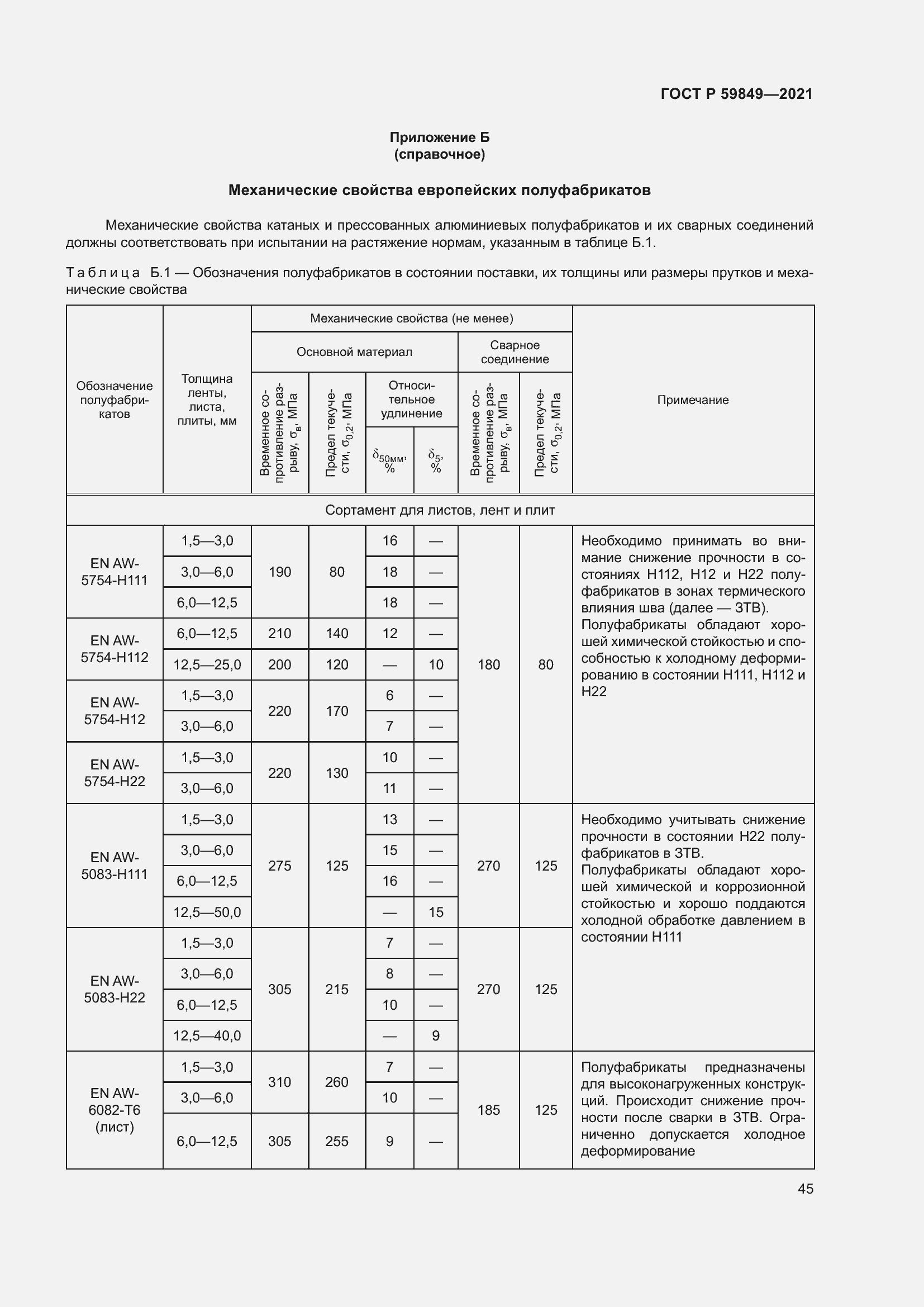 Страница 49 ГОСТ Р 59849-2021