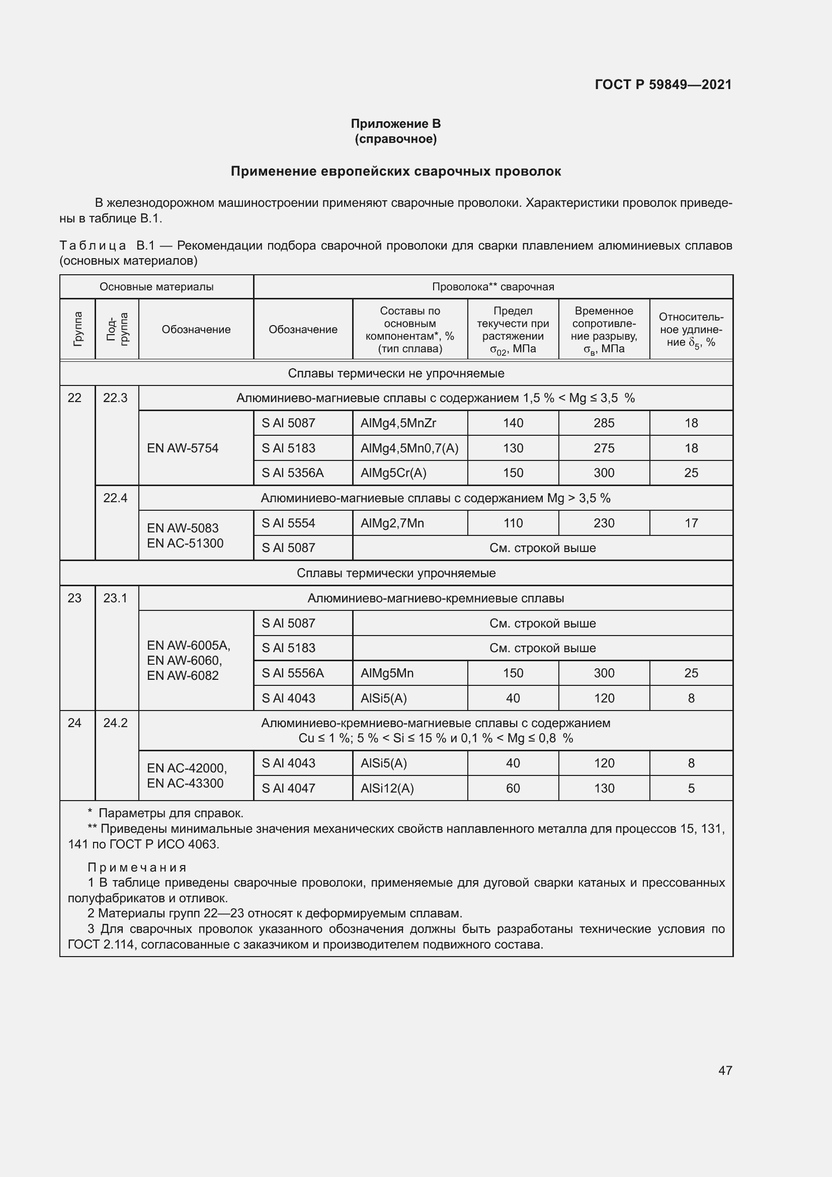 Страница 51 ГОСТ Р 59849-2021