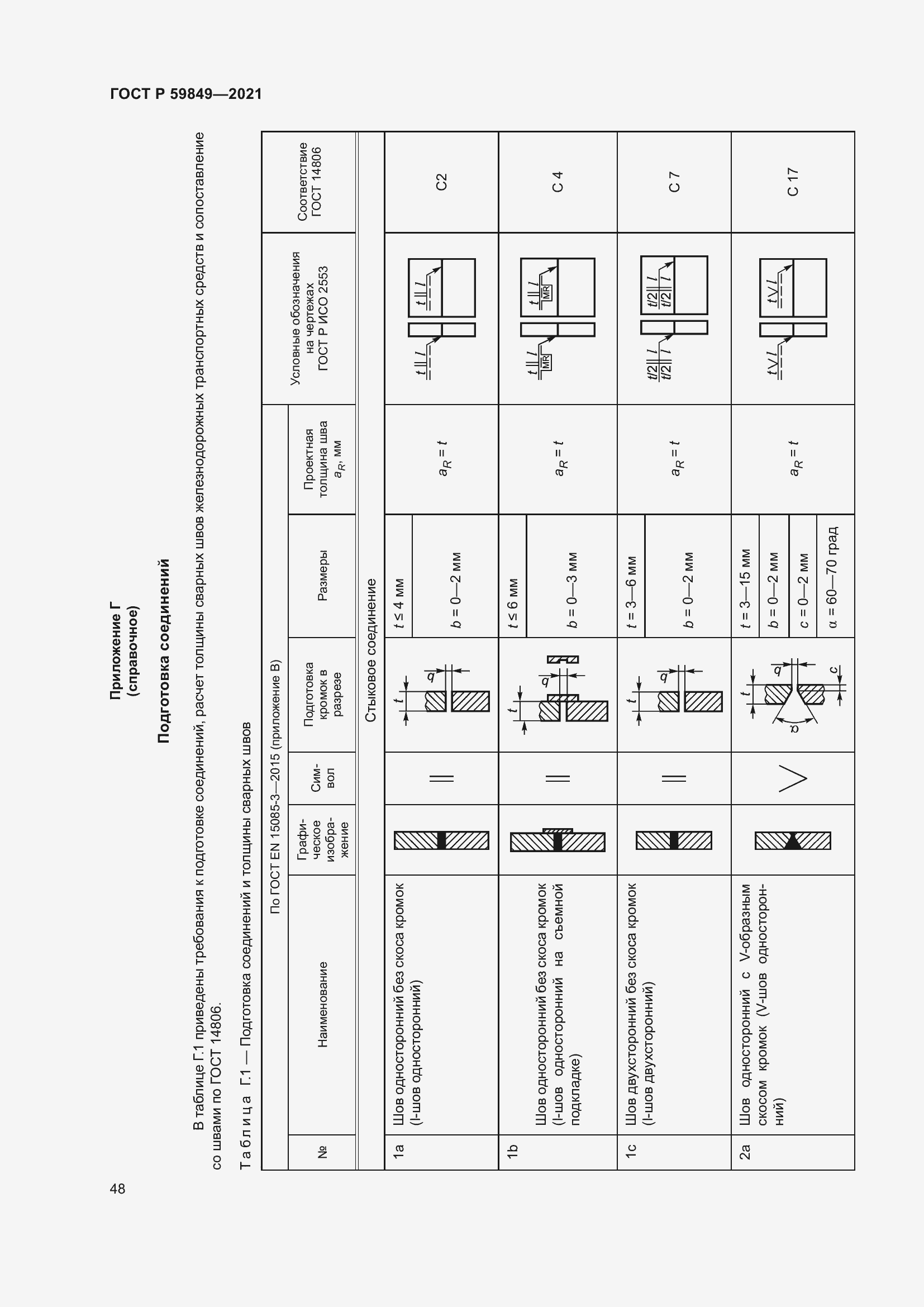 Страница 52 ГОСТ Р 59849-2021