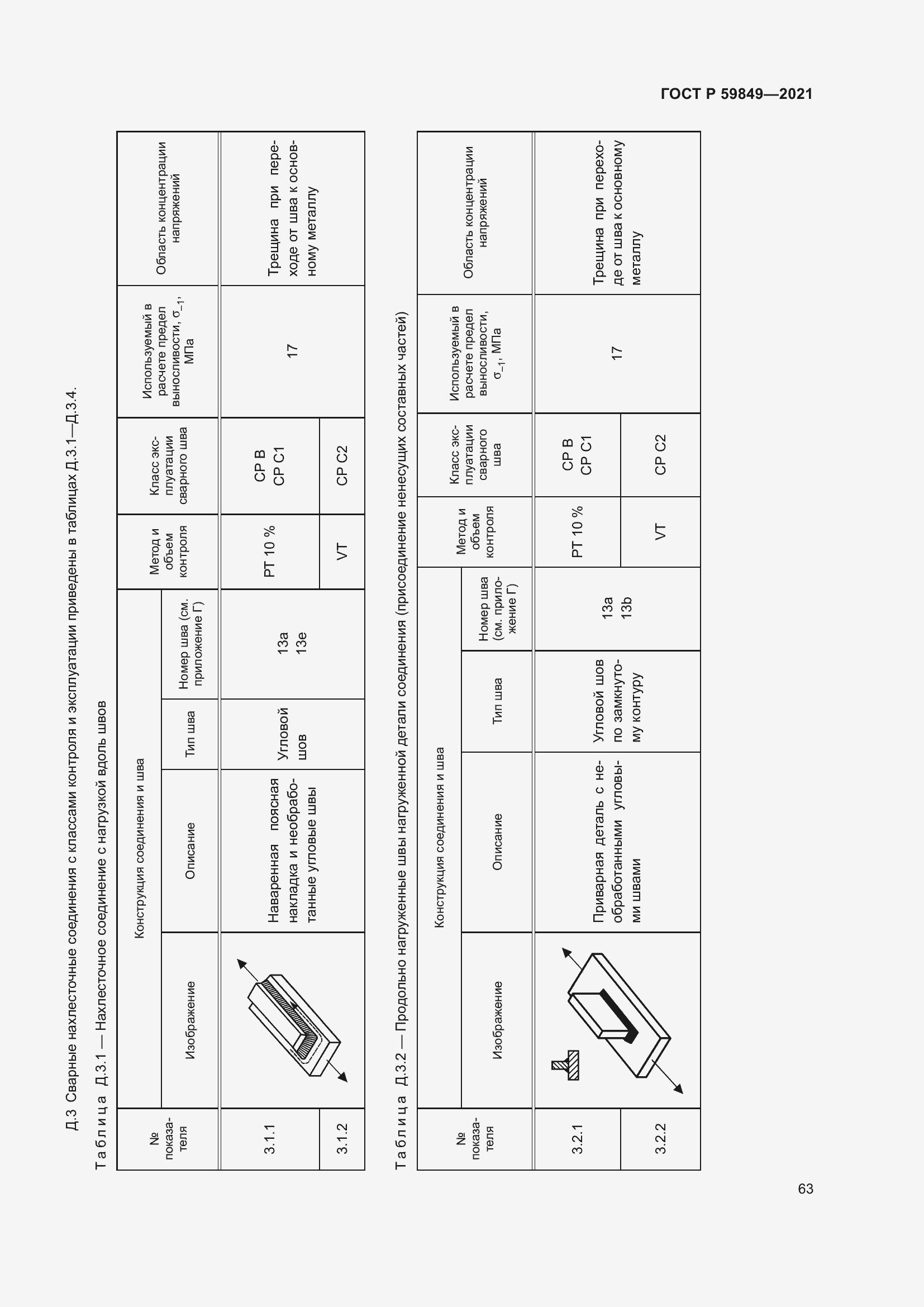 Страница 67 ГОСТ Р 59849-2021