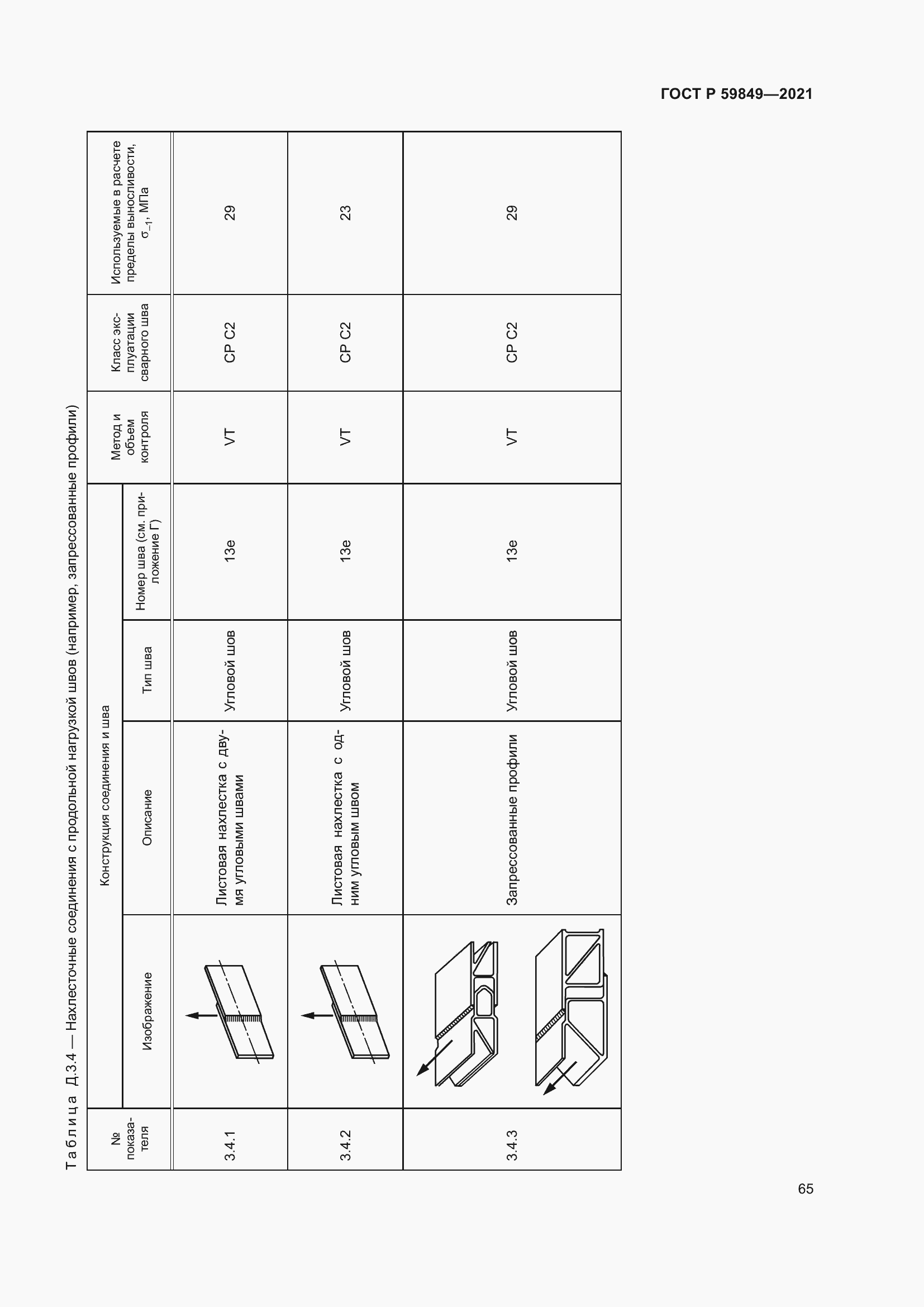 Страница 69 ГОСТ Р 59849-2021