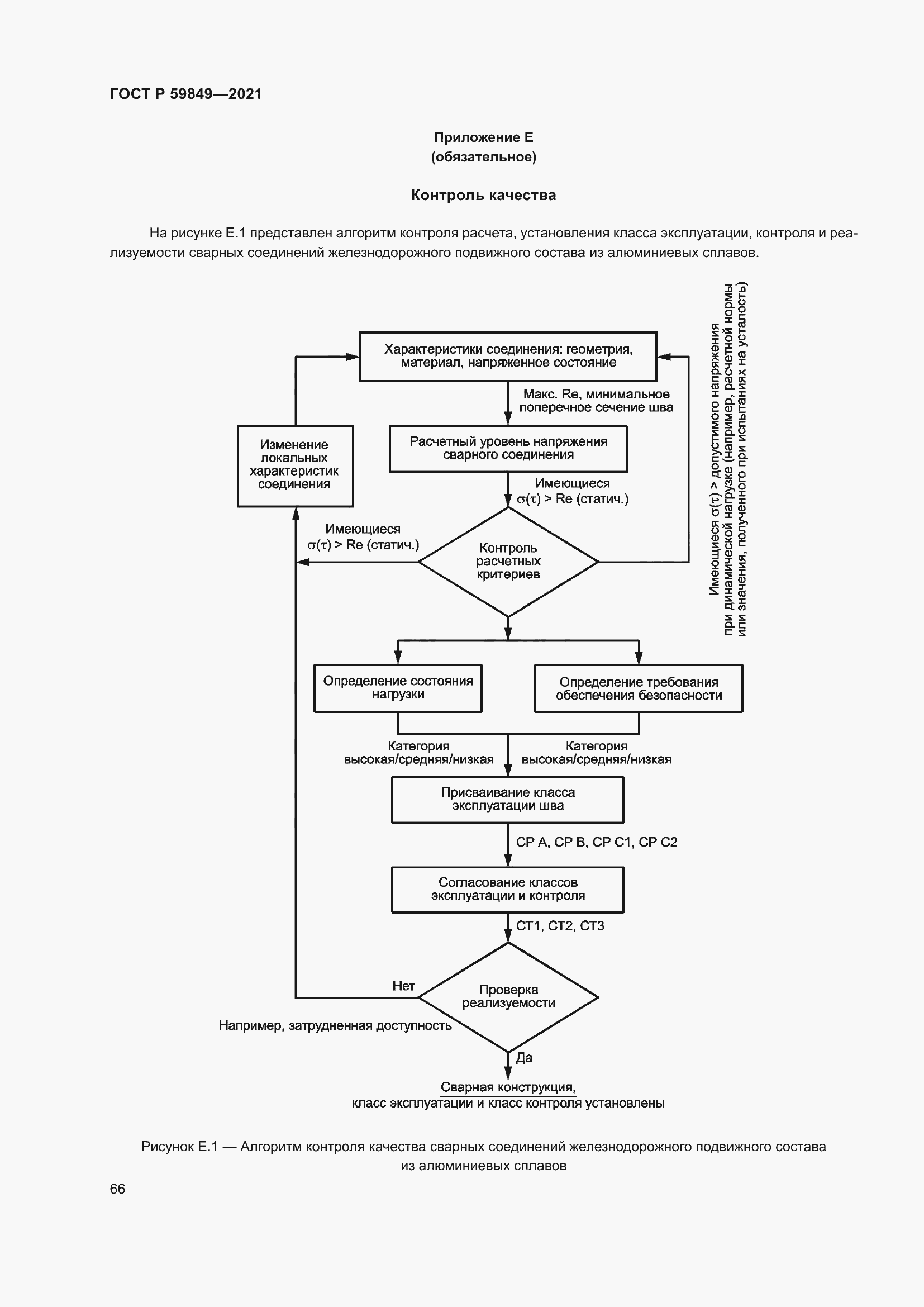 Страница 70 ГОСТ Р 59849-2021
