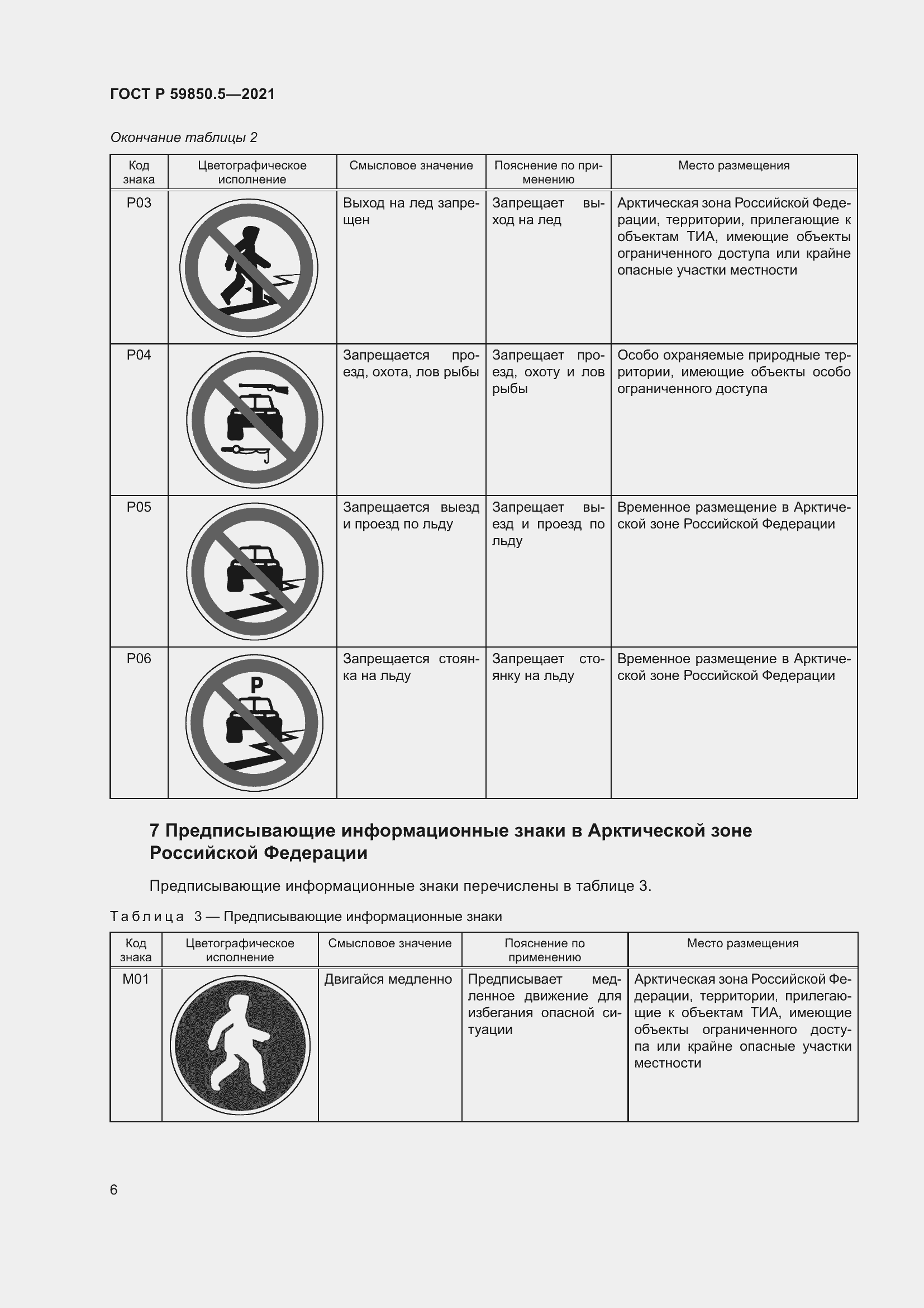 Страница 10 ГОСТ Р 59850.5-2021