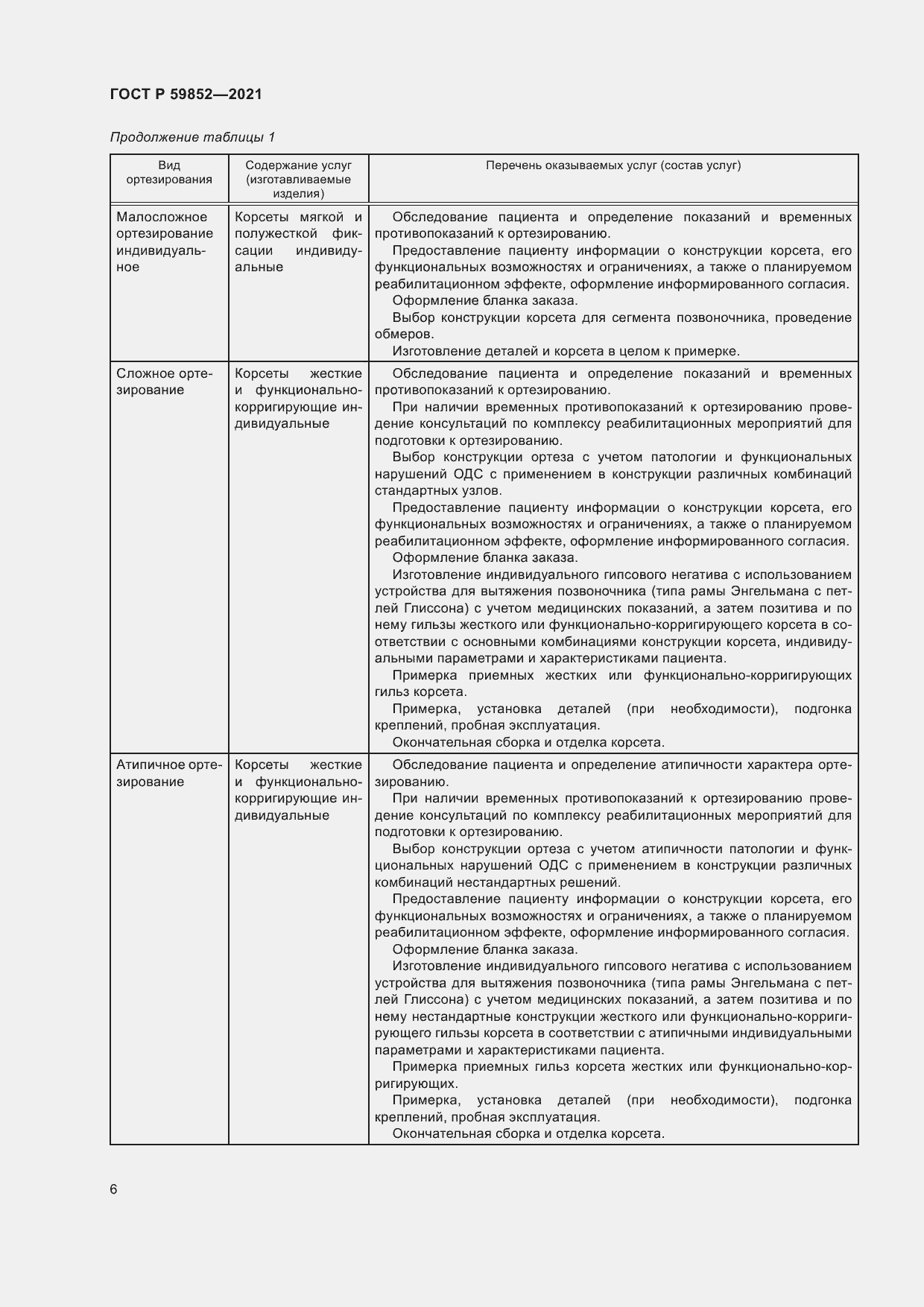 Страница 10 ГОСТ Р 59852-2021