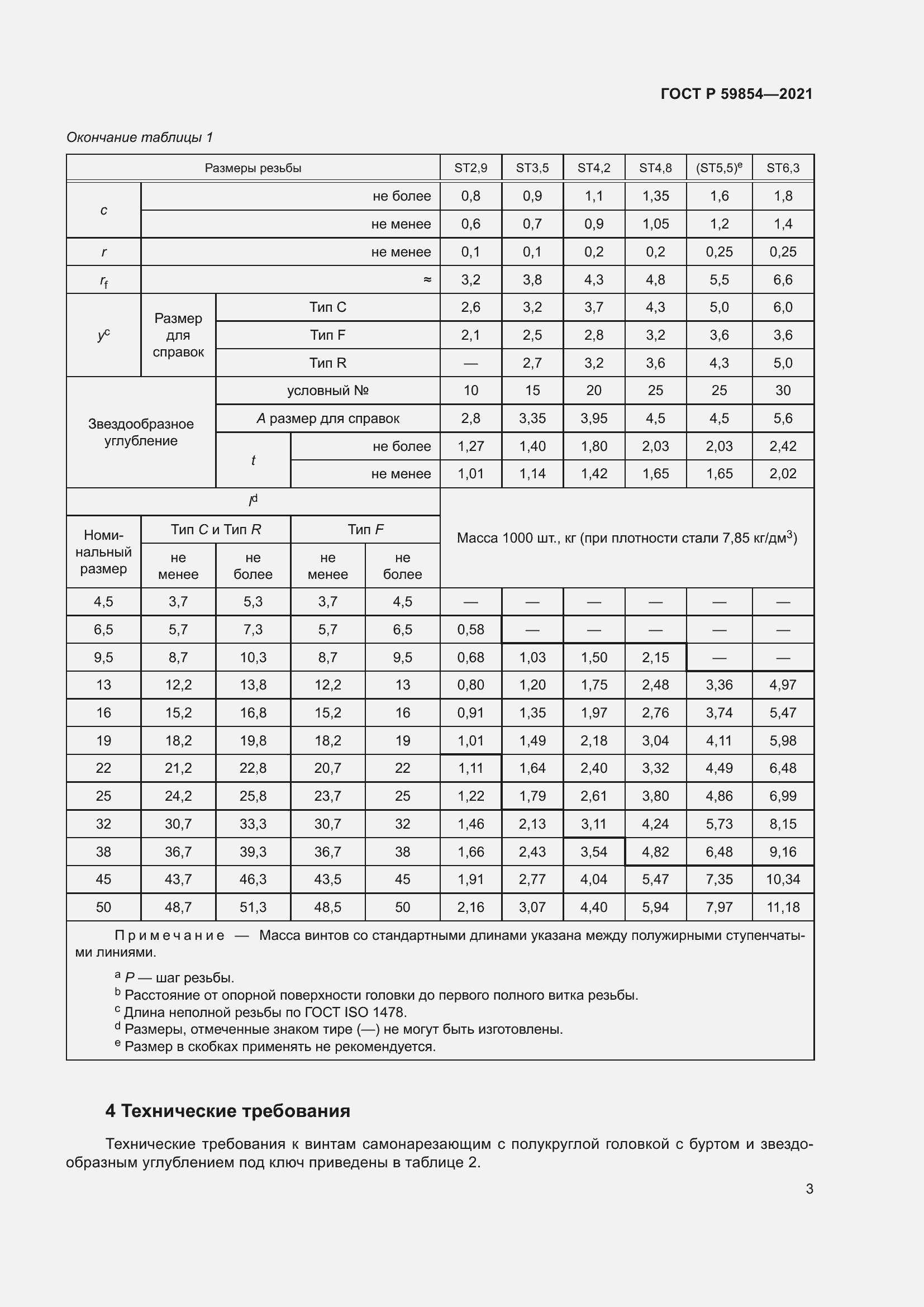 Страница 5 ГОСТ Р 59854-2021