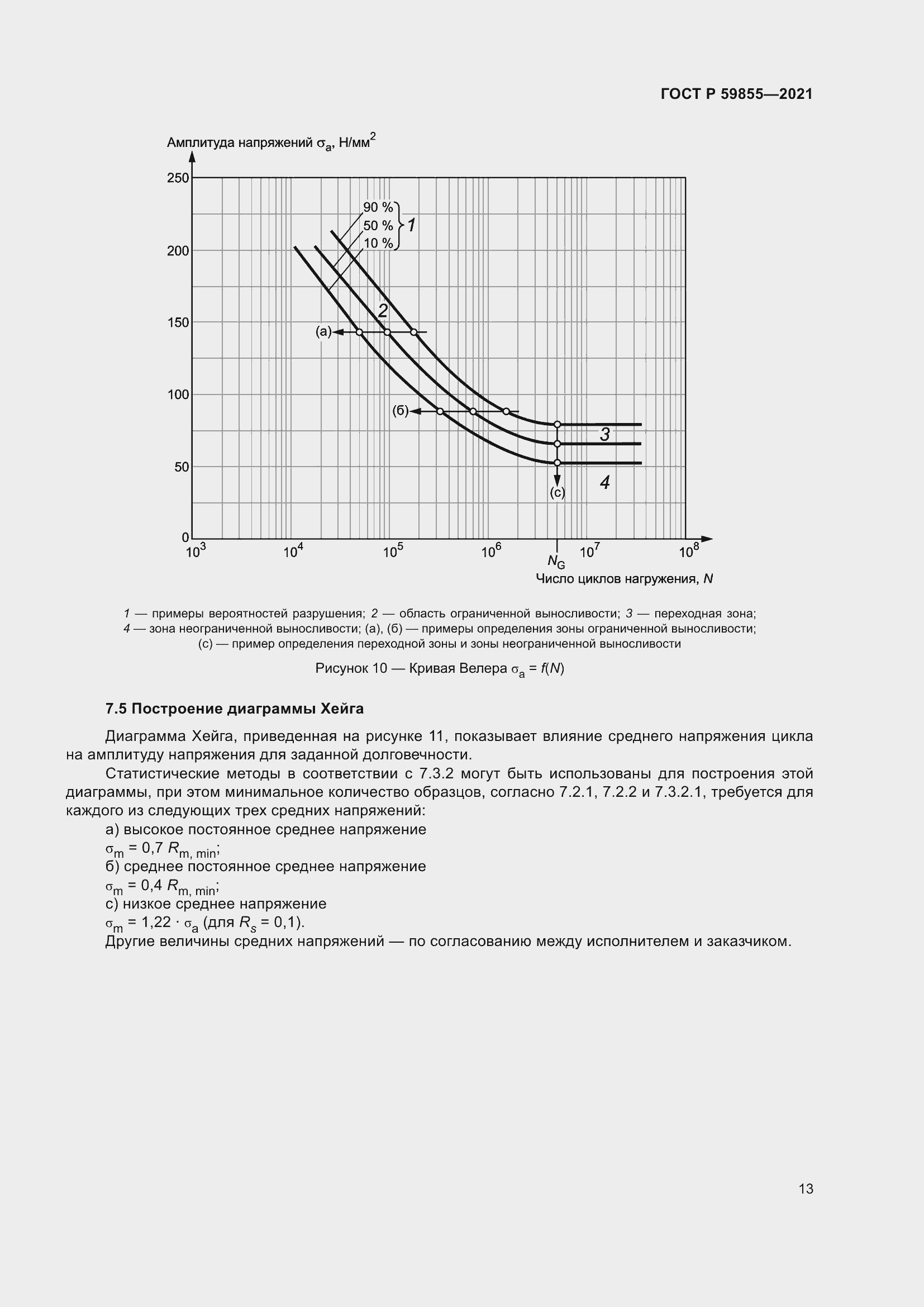Страница 17 ГОСТ Р 59855-2021