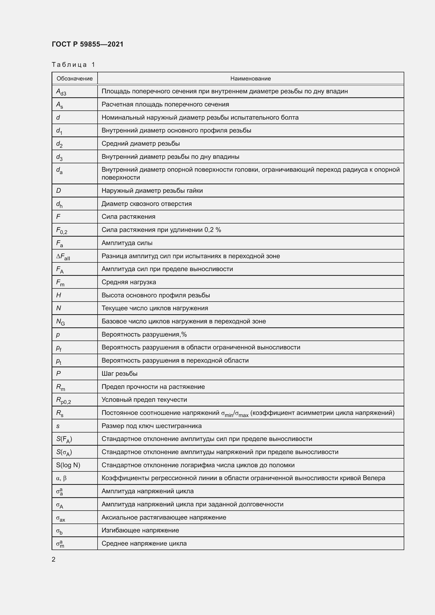 Страница 6 ГОСТ Р 59855-2021