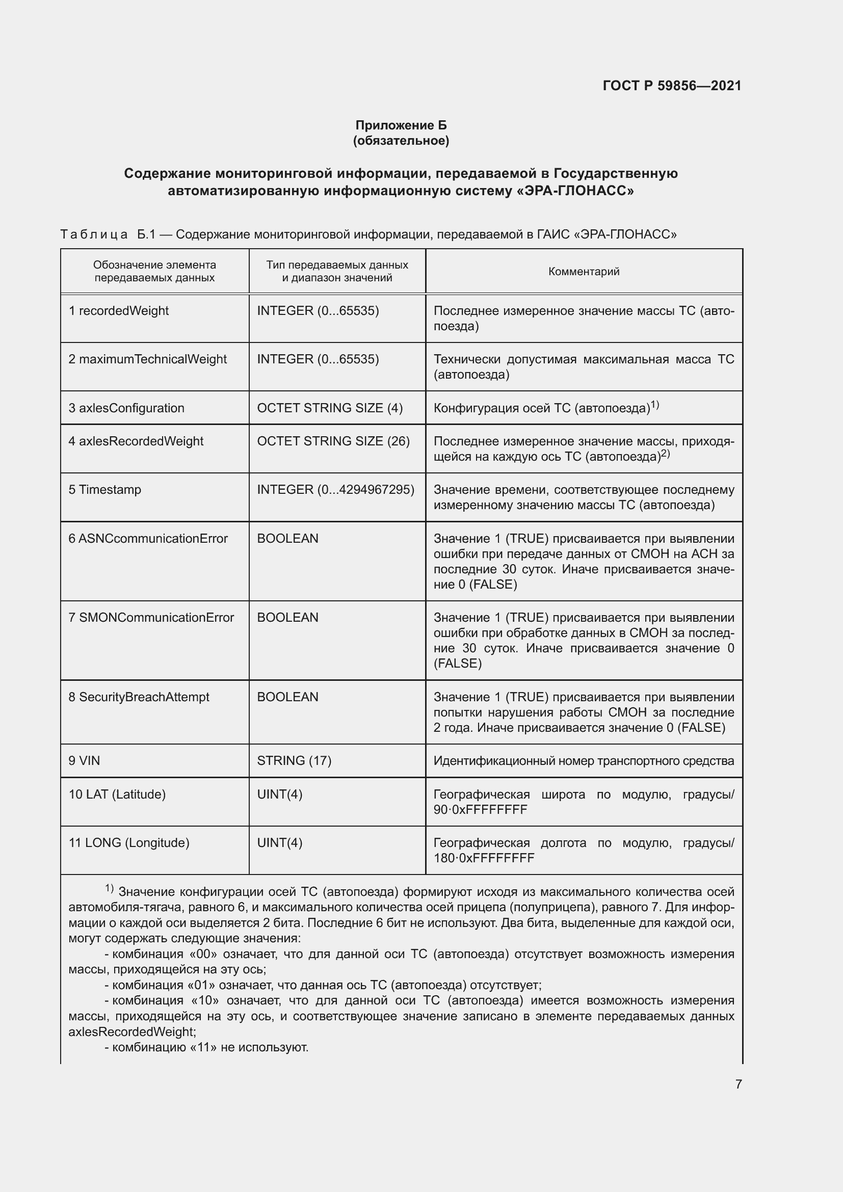 Страница 11 ГОСТ Р 59856-2021