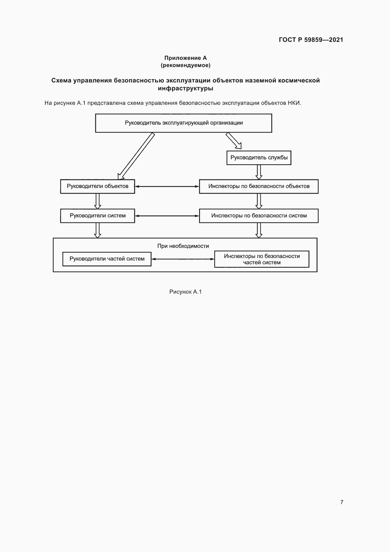Страница 11 ГОСТ Р 59859-2021