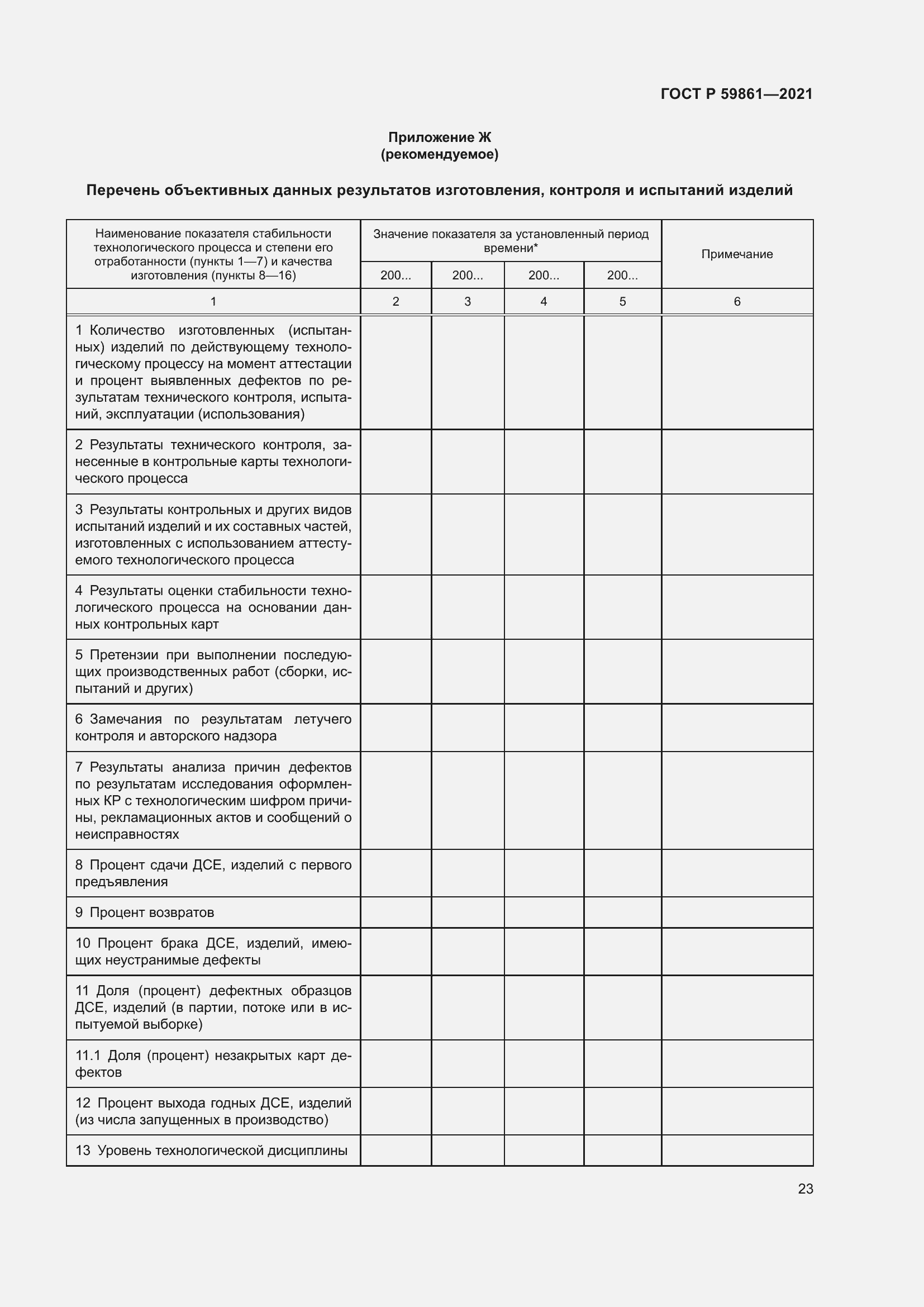 Страница 27 ГОСТ Р 59861-2021