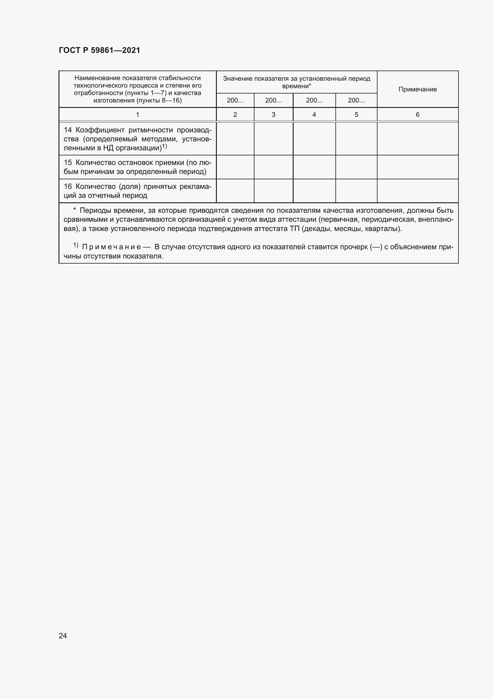 Страница 28 ГОСТ Р 59861-2021