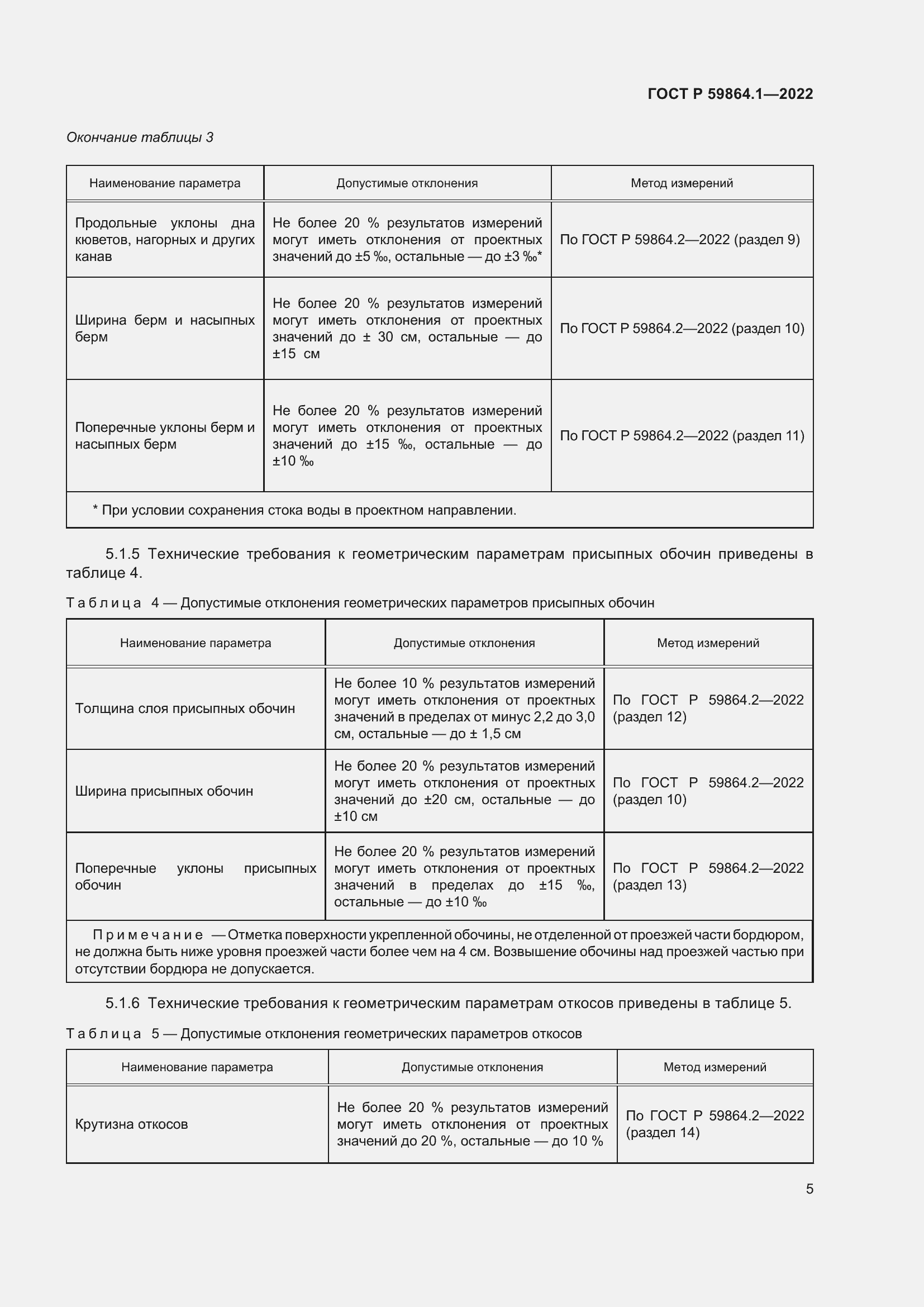Страница 9 ГОСТ Р 59864.1-2022