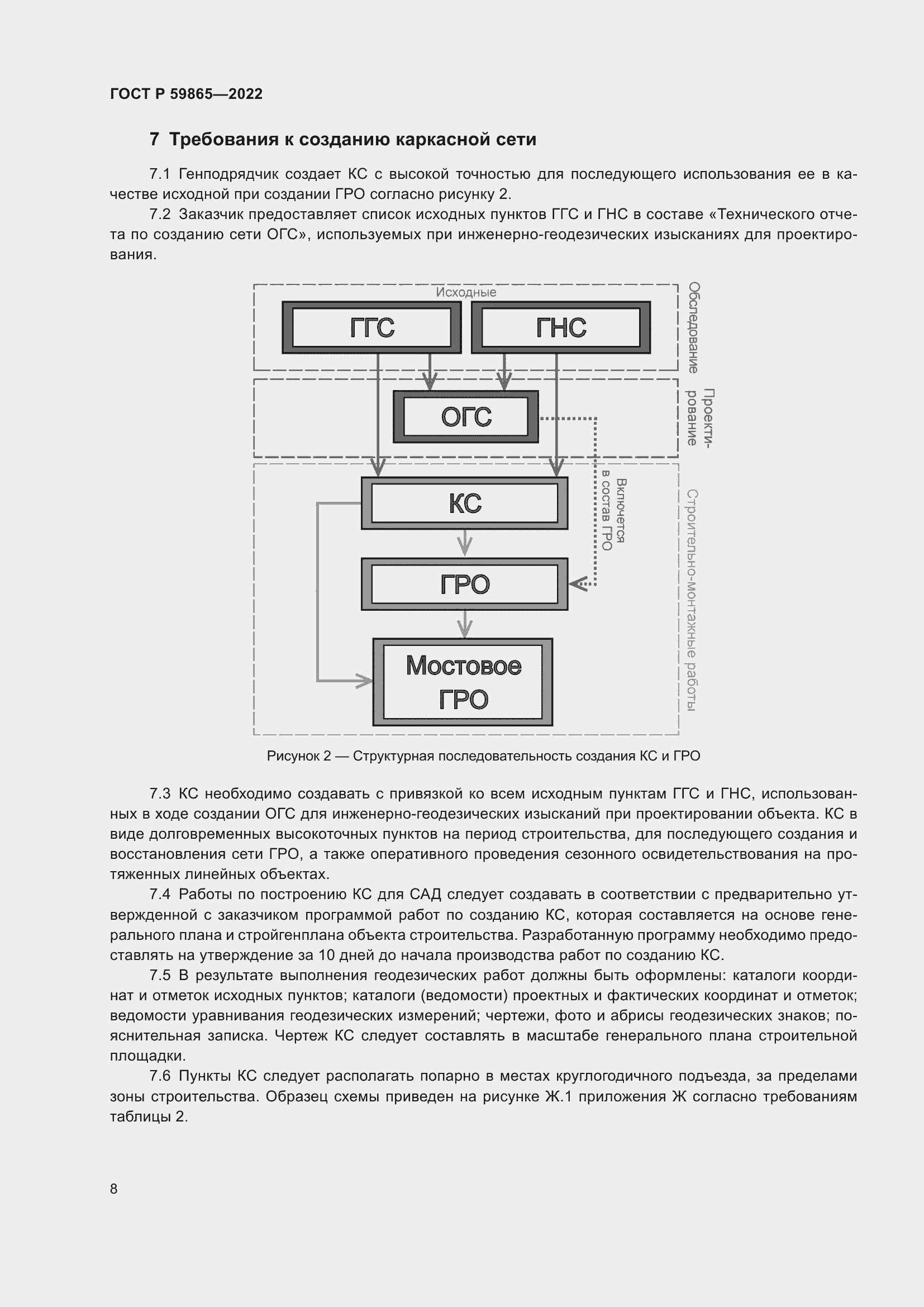 Страница 12 ГОСТ Р 59865-2022
