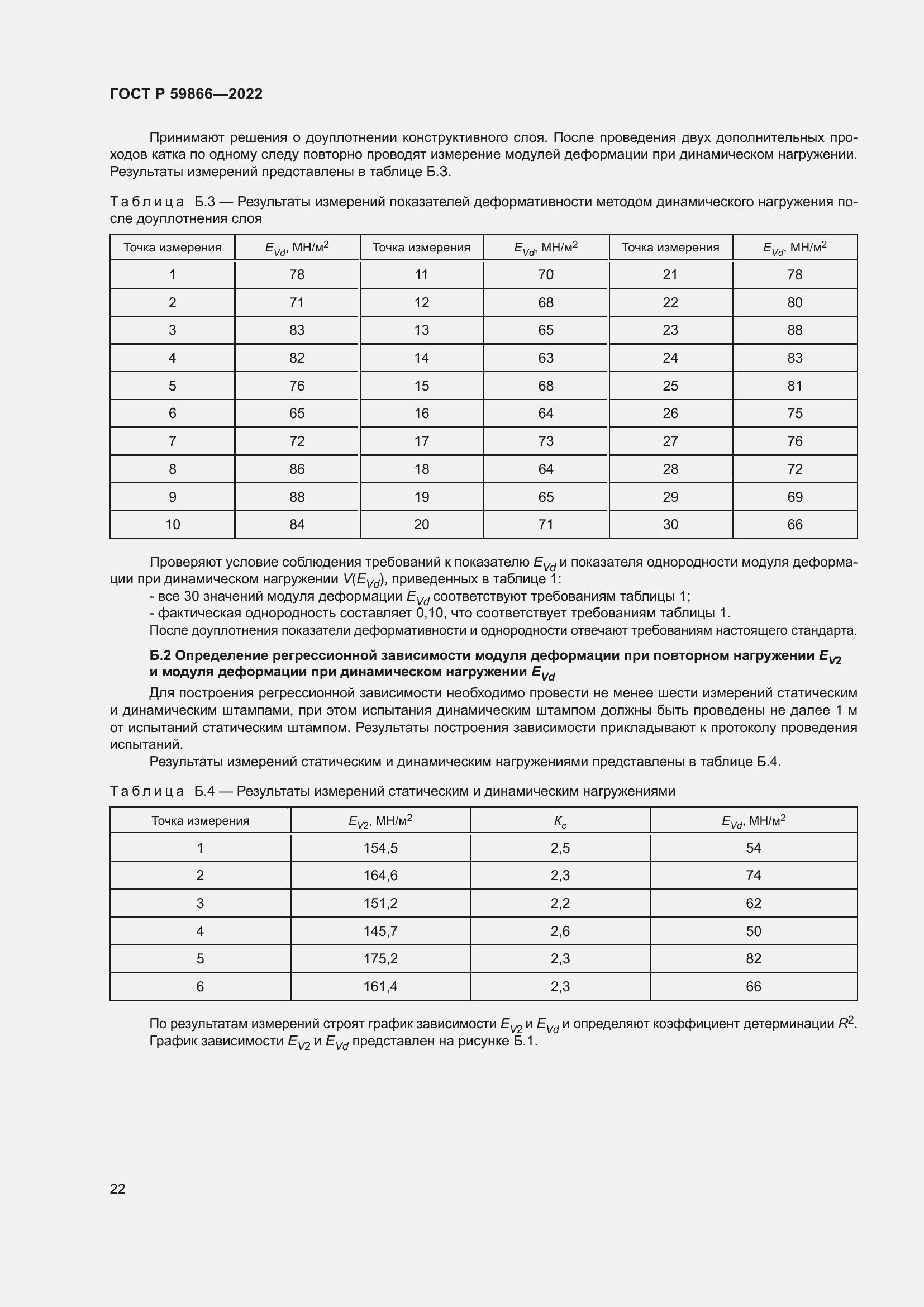 Страница 27 ГОСТ Р 59866-2022