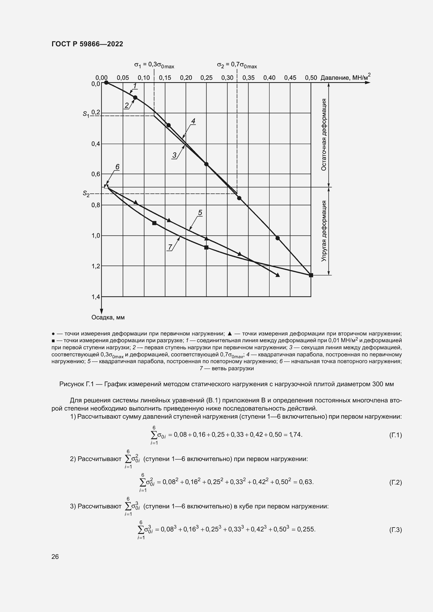 Страница 31 ГОСТ Р 59866-2022