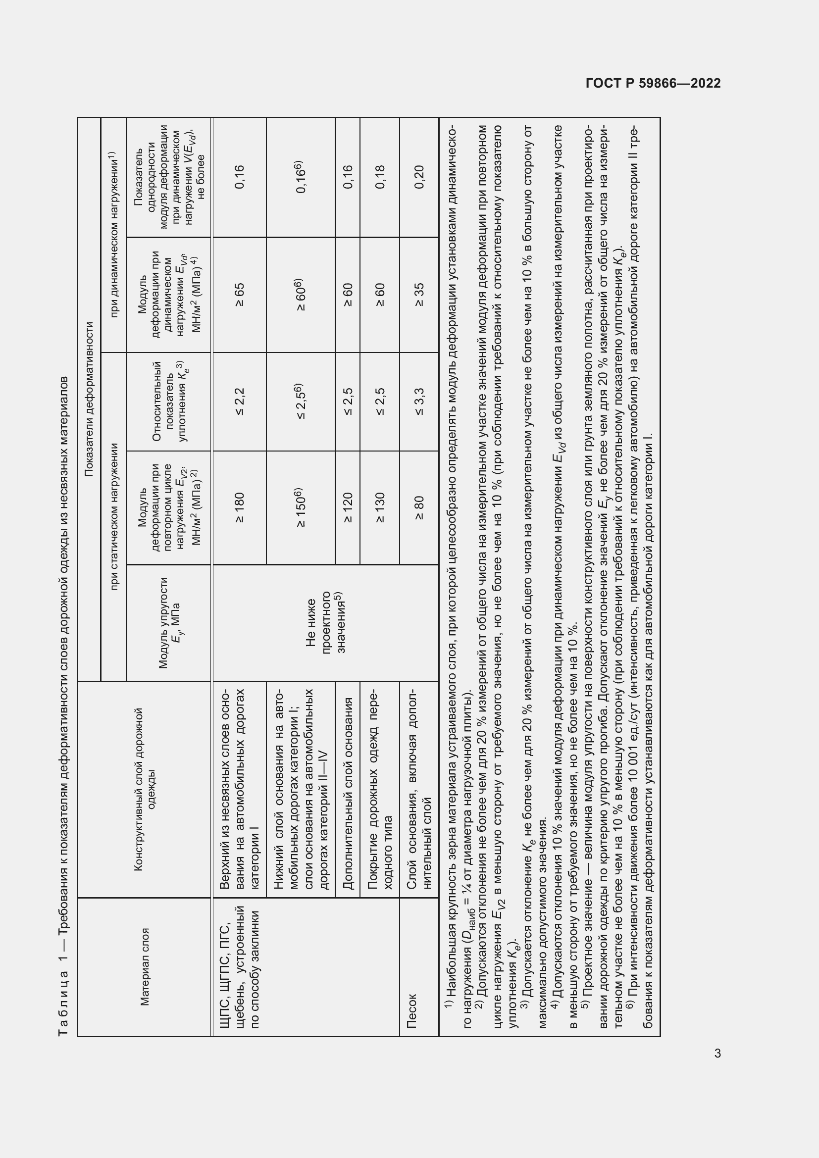 Страница 8 ГОСТ Р 59866-2022