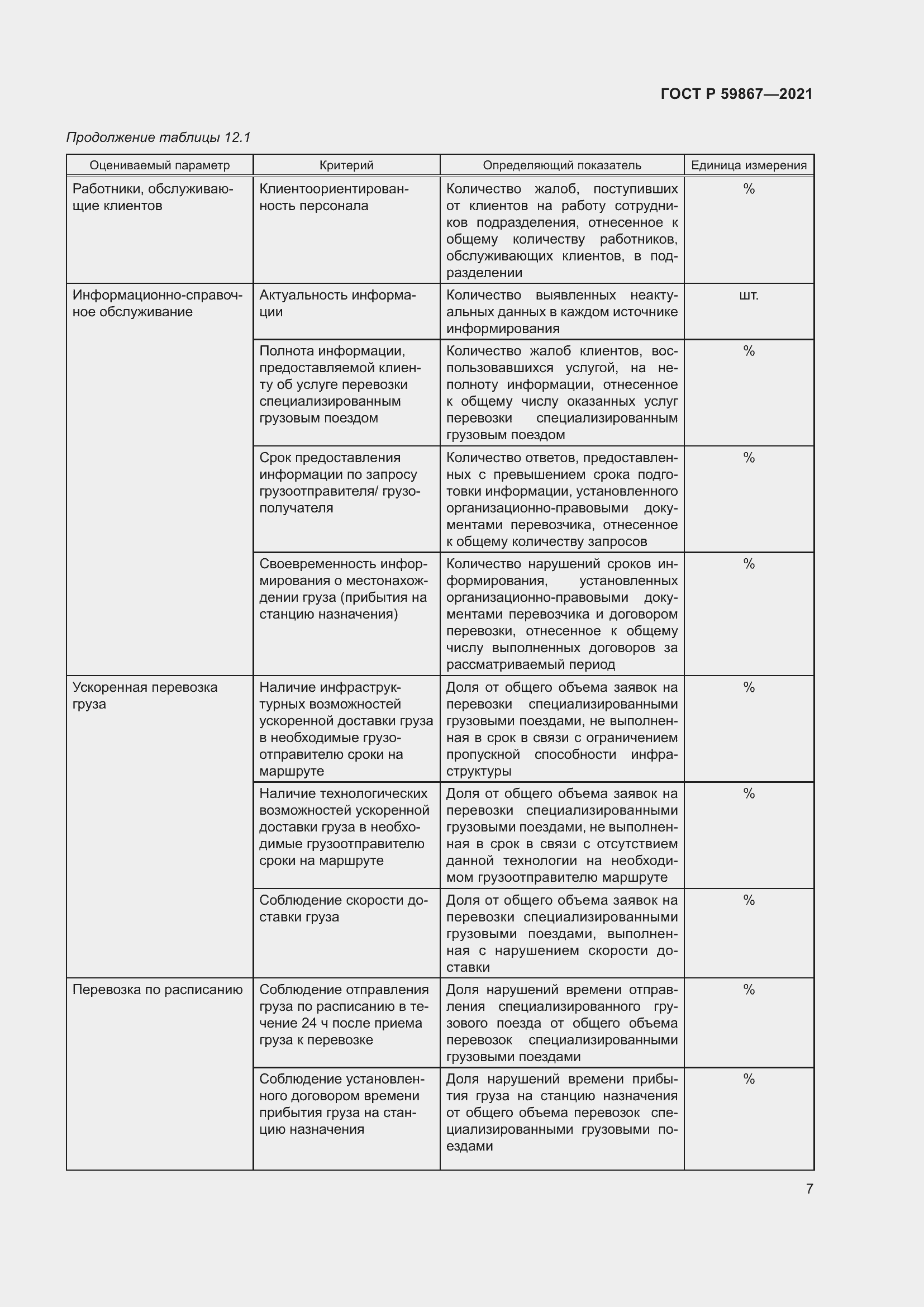 Страница 11 ГОСТ Р 59867-2021