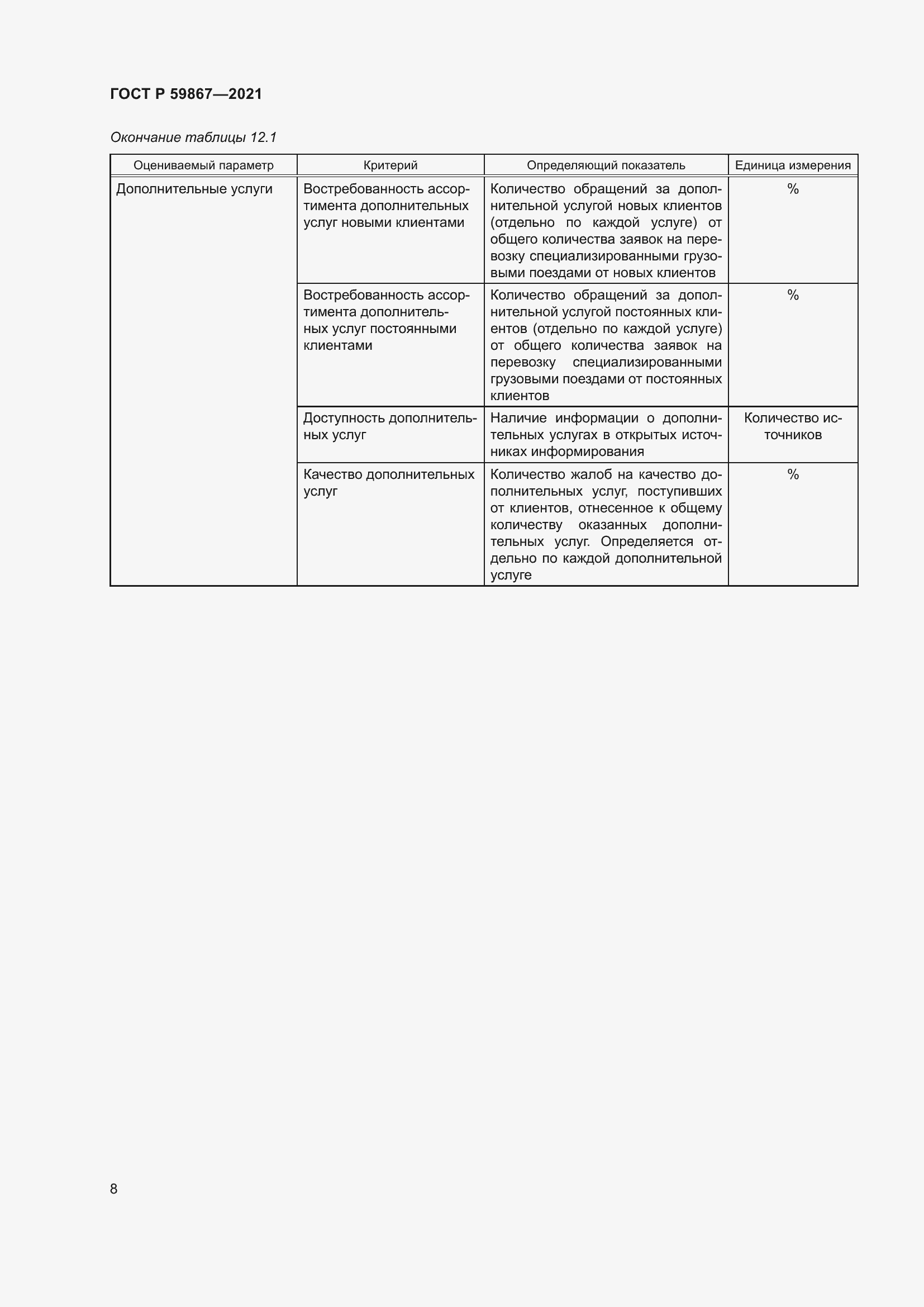 Страница 12 ГОСТ Р 59867-2021