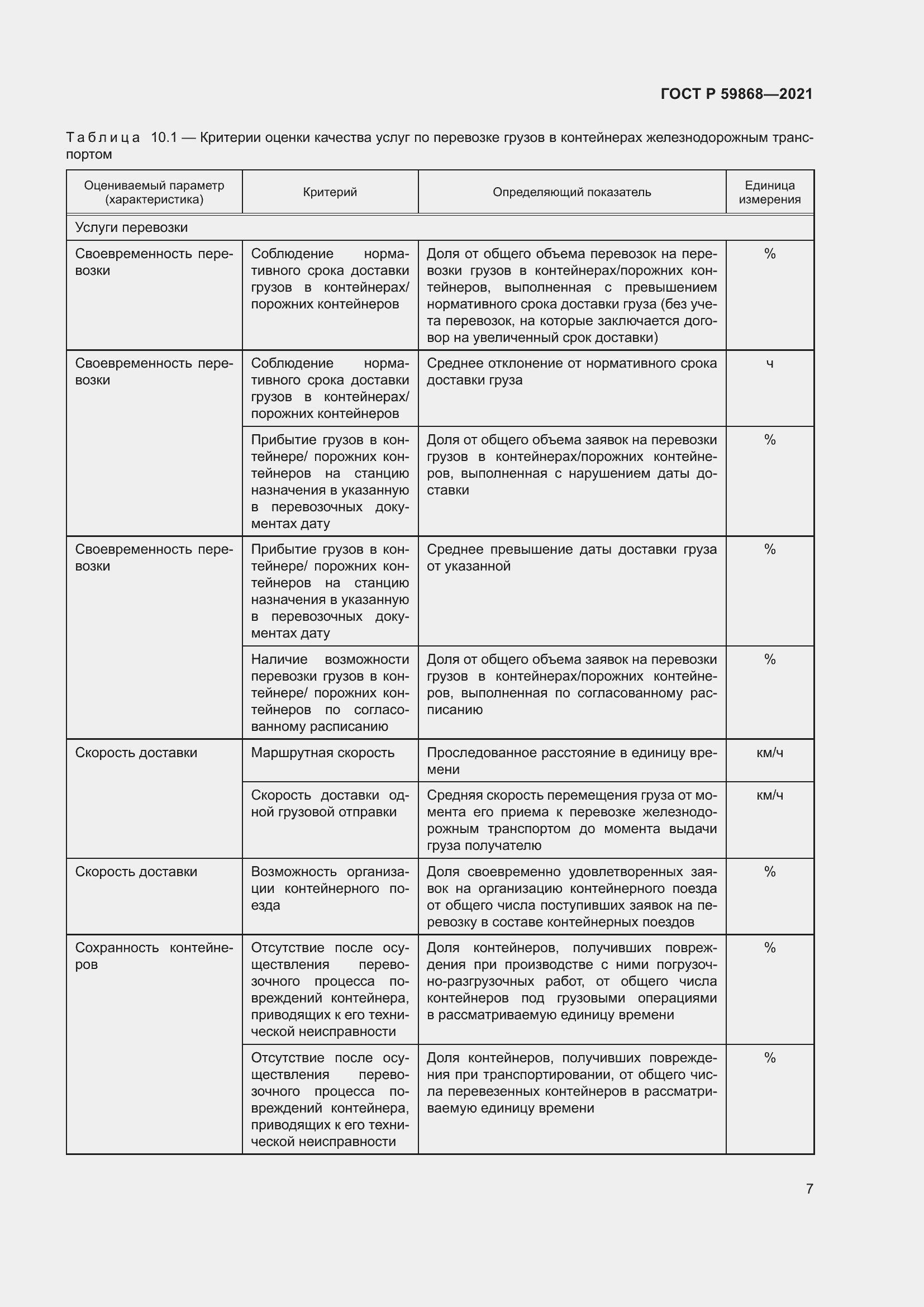 Страница 11 ГОСТ Р 59868-2021