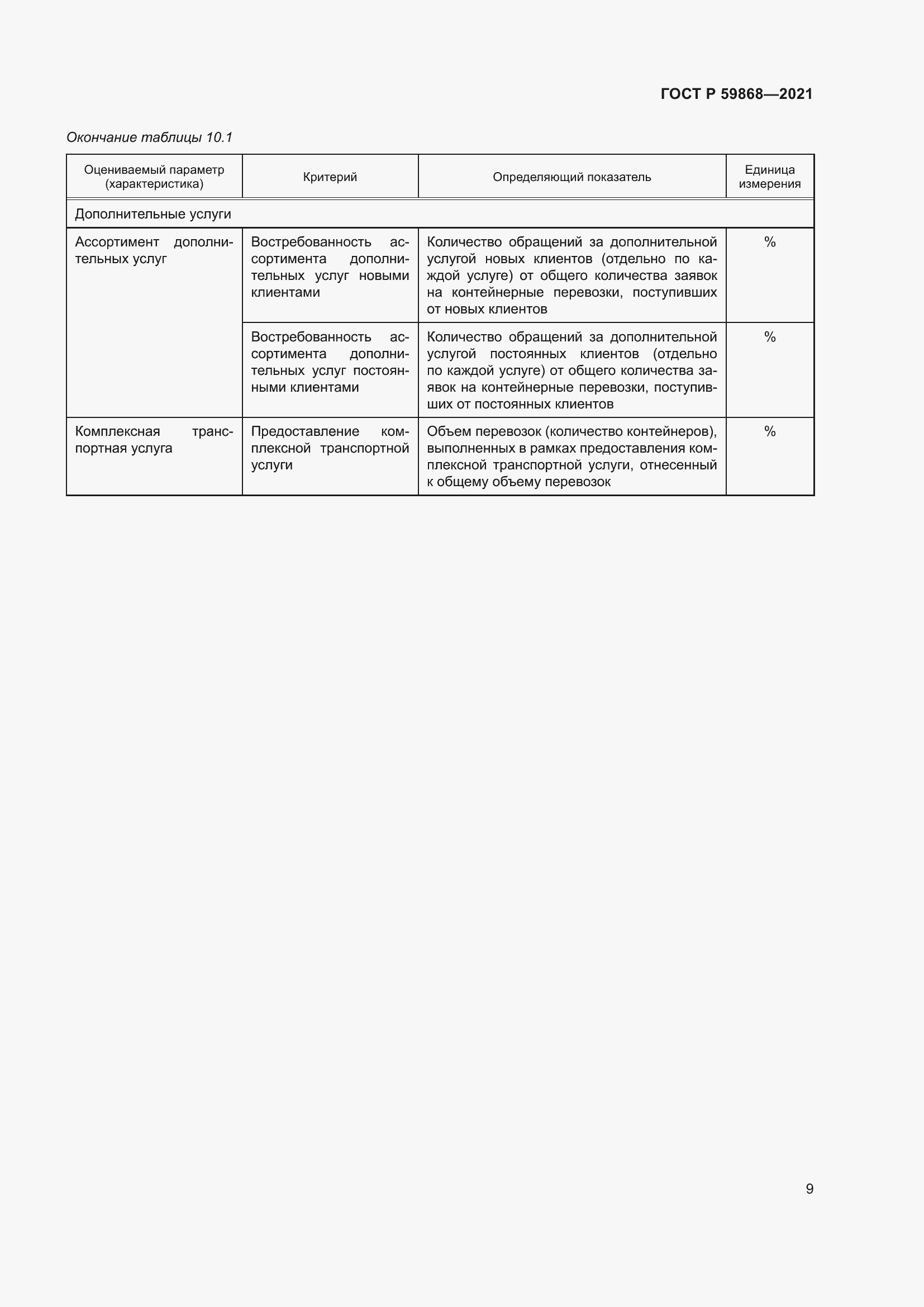 Страница 13 ГОСТ Р 59868-2021