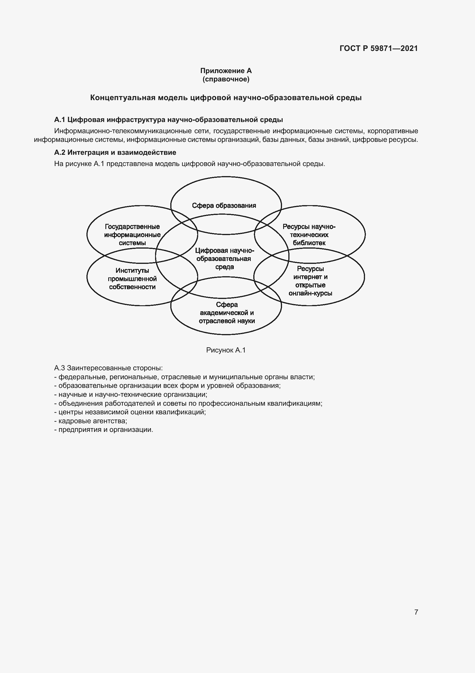 Страница 11 ГОСТ Р 59871-2021