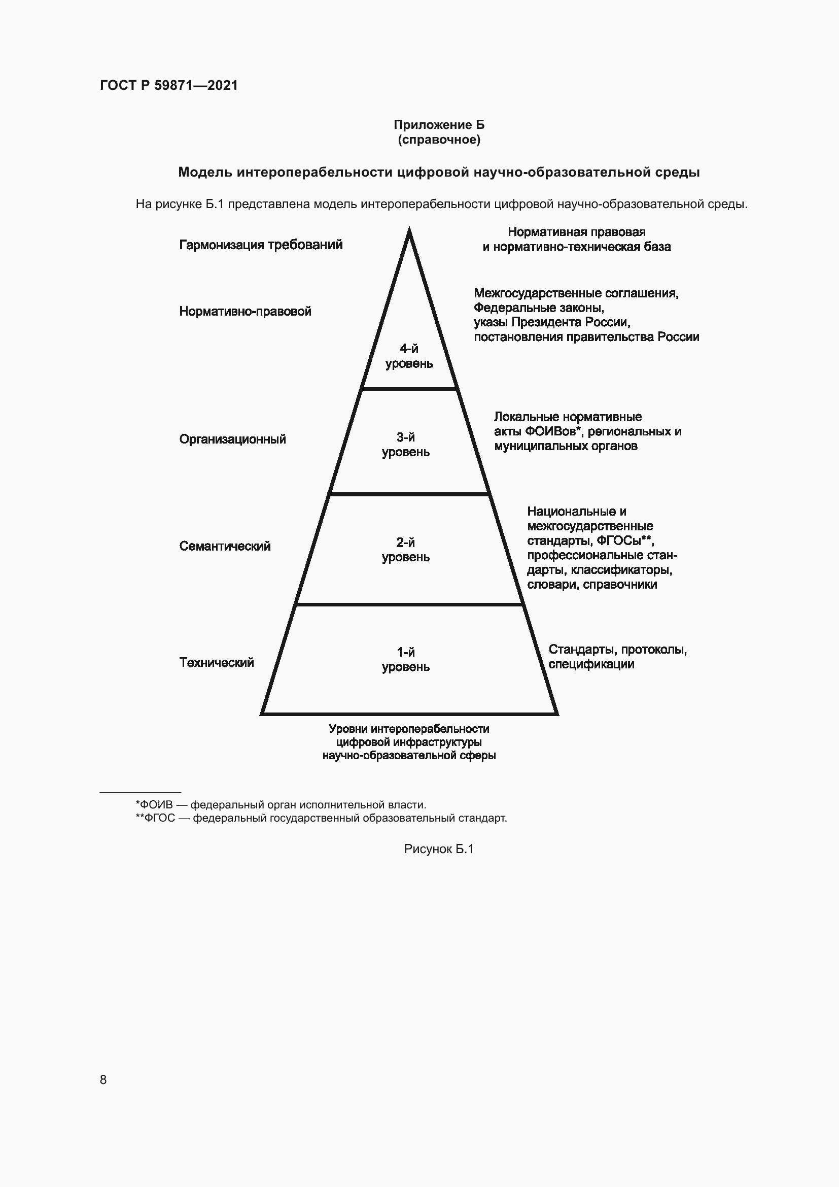 Страница 12 ГОСТ Р 59871-2021