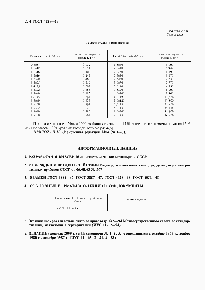 Страница 5 ГОСТ 4028-63