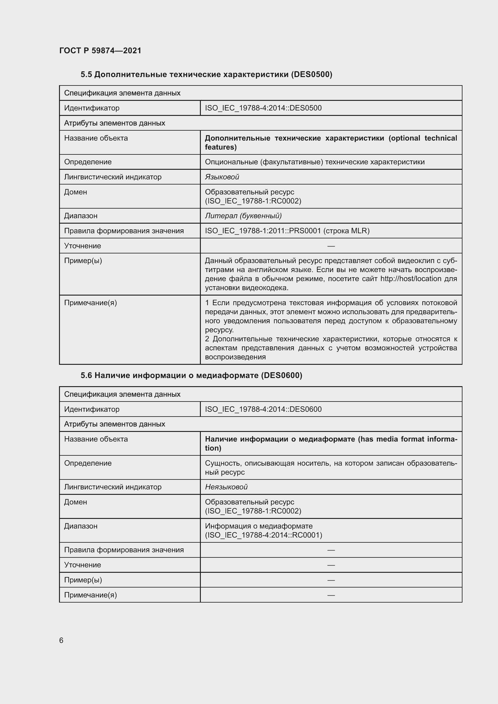 Страница 10 ГОСТ Р 59874-2021