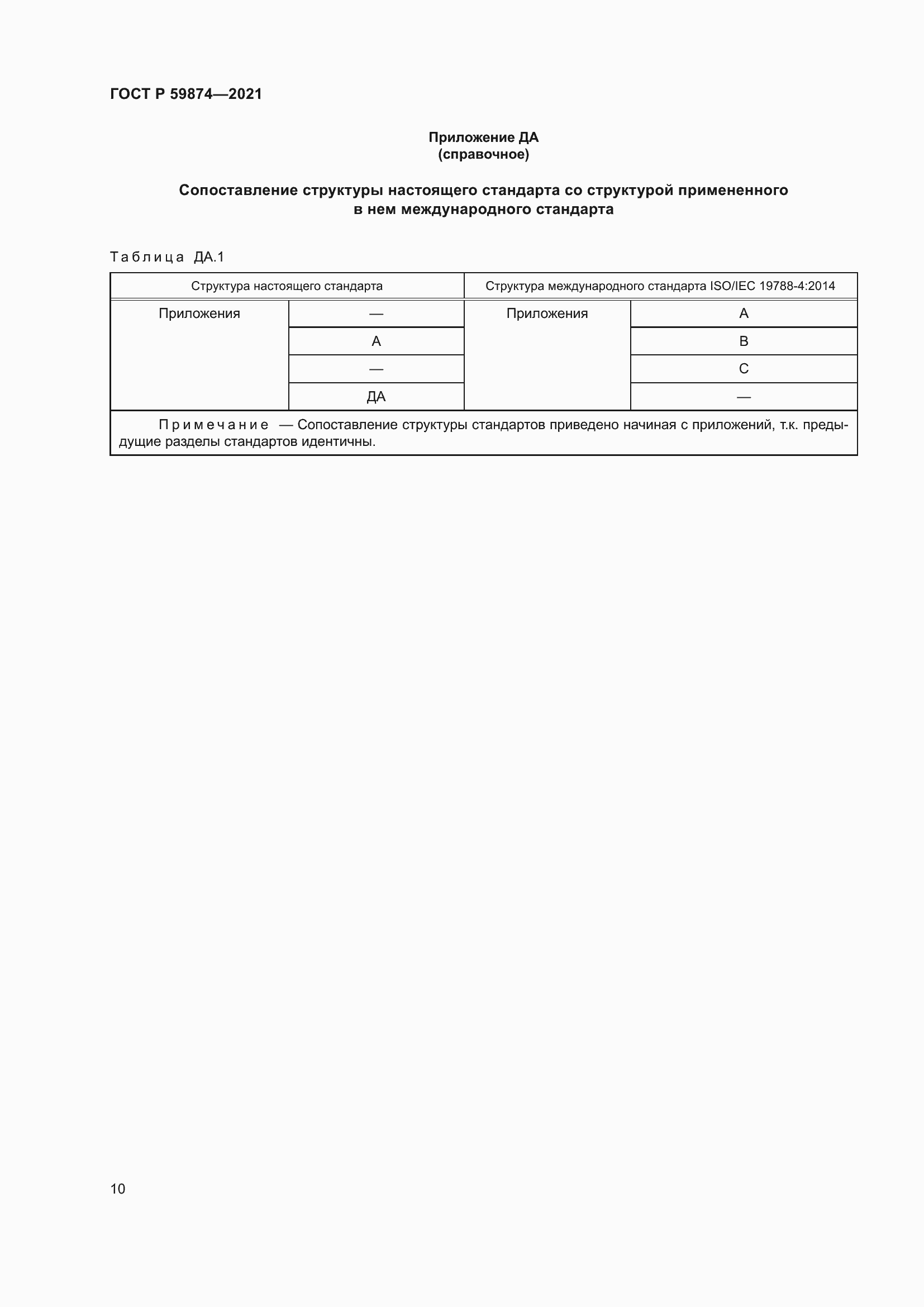Страница 14 ГОСТ Р 59874-2021