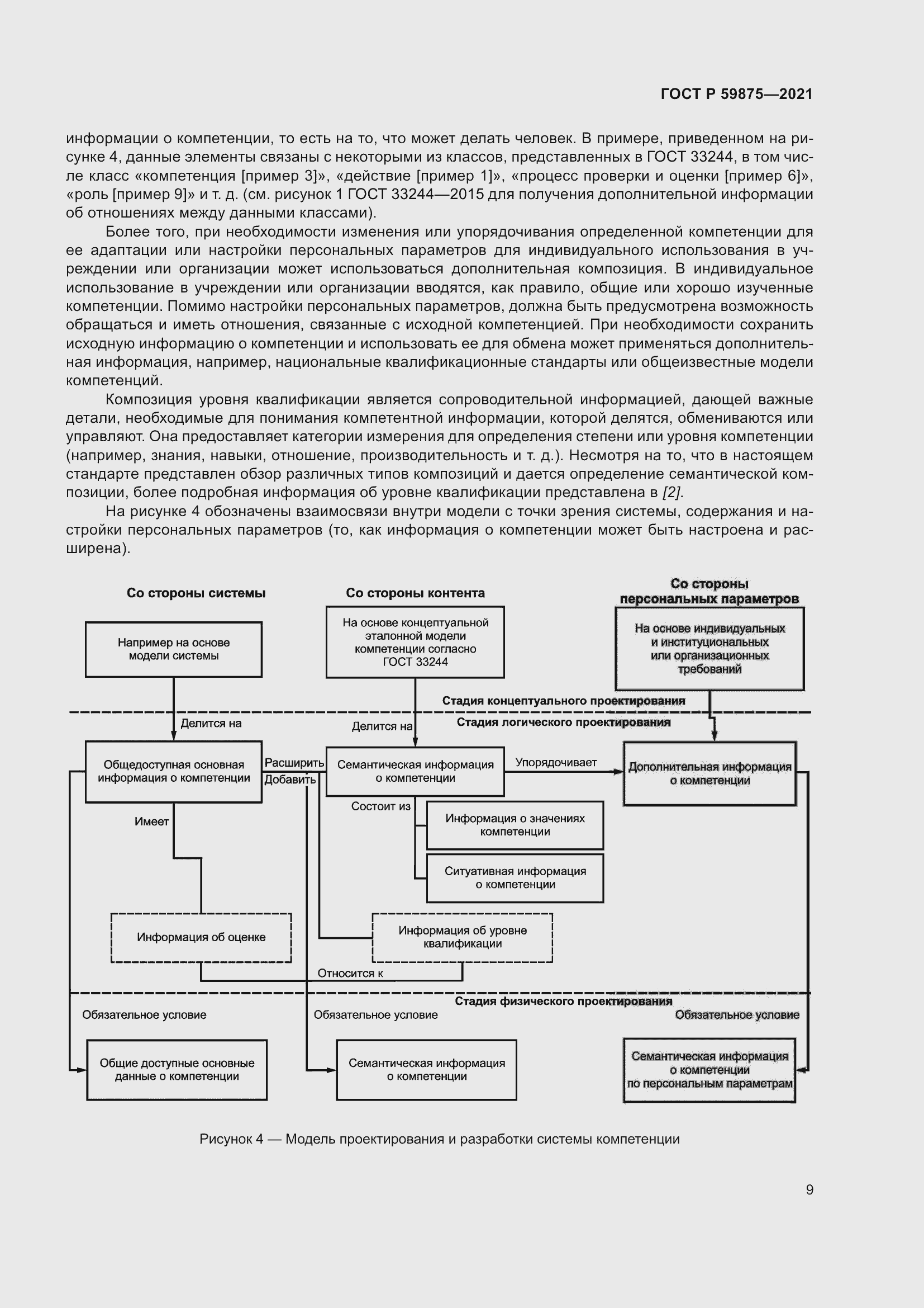 Страница 13 ГОСТ Р 59875-2021