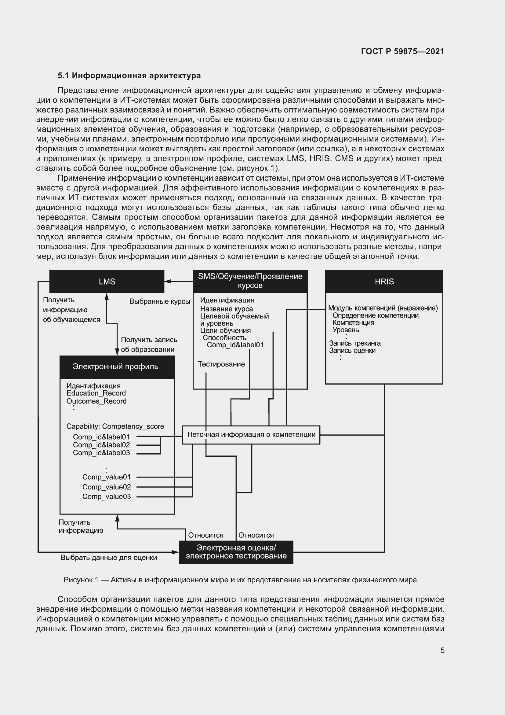 Страница 9 ГОСТ Р 59875-2021