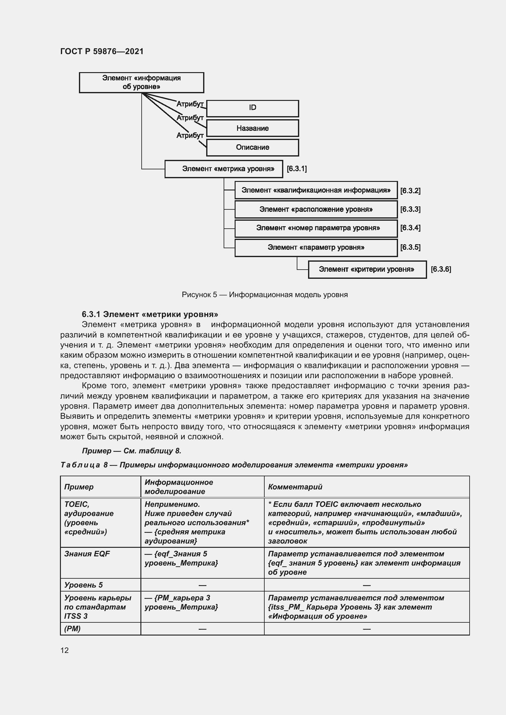 Страница 16 ГОСТ Р 59876-2021