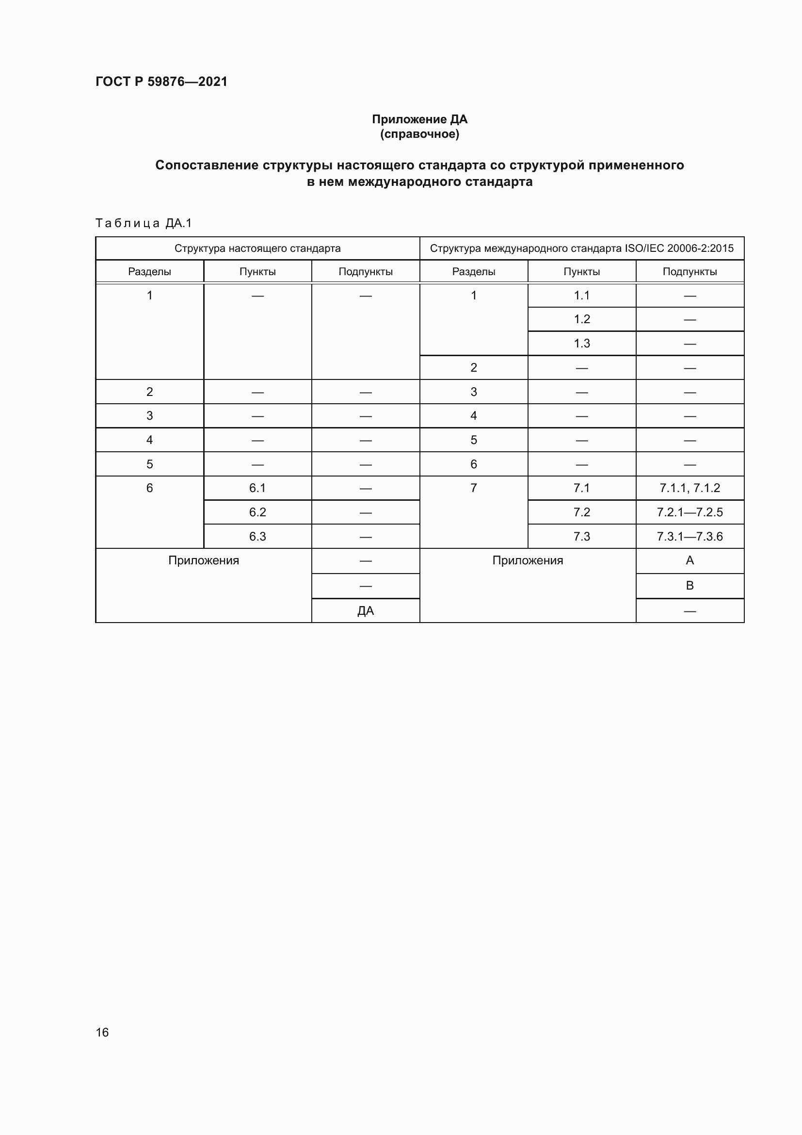 Страница 20 ГОСТ Р 59876-2021