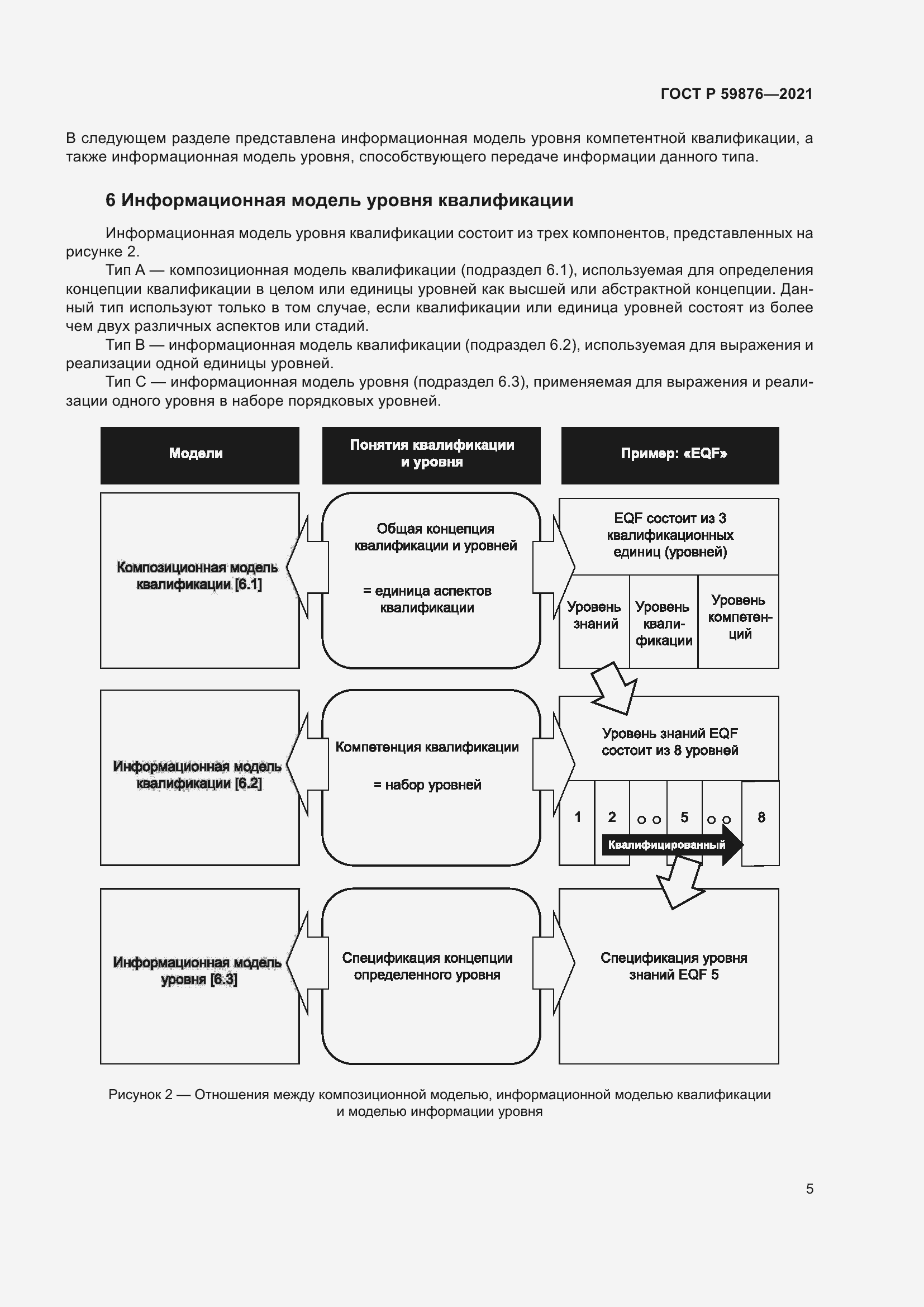Страница 9 ГОСТ Р 59876-2021