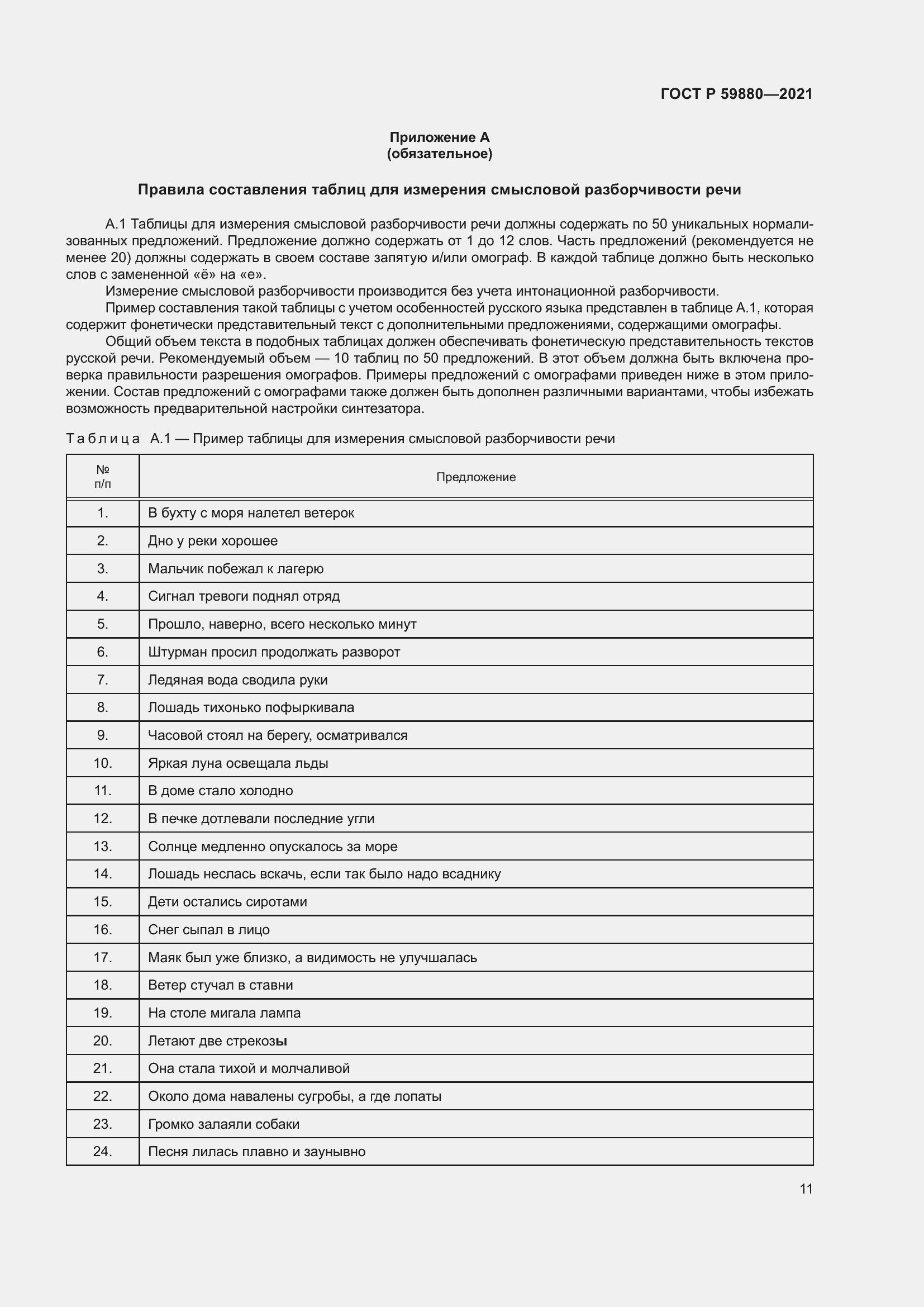 Страница 15 ГОСТ Р 59880-2021