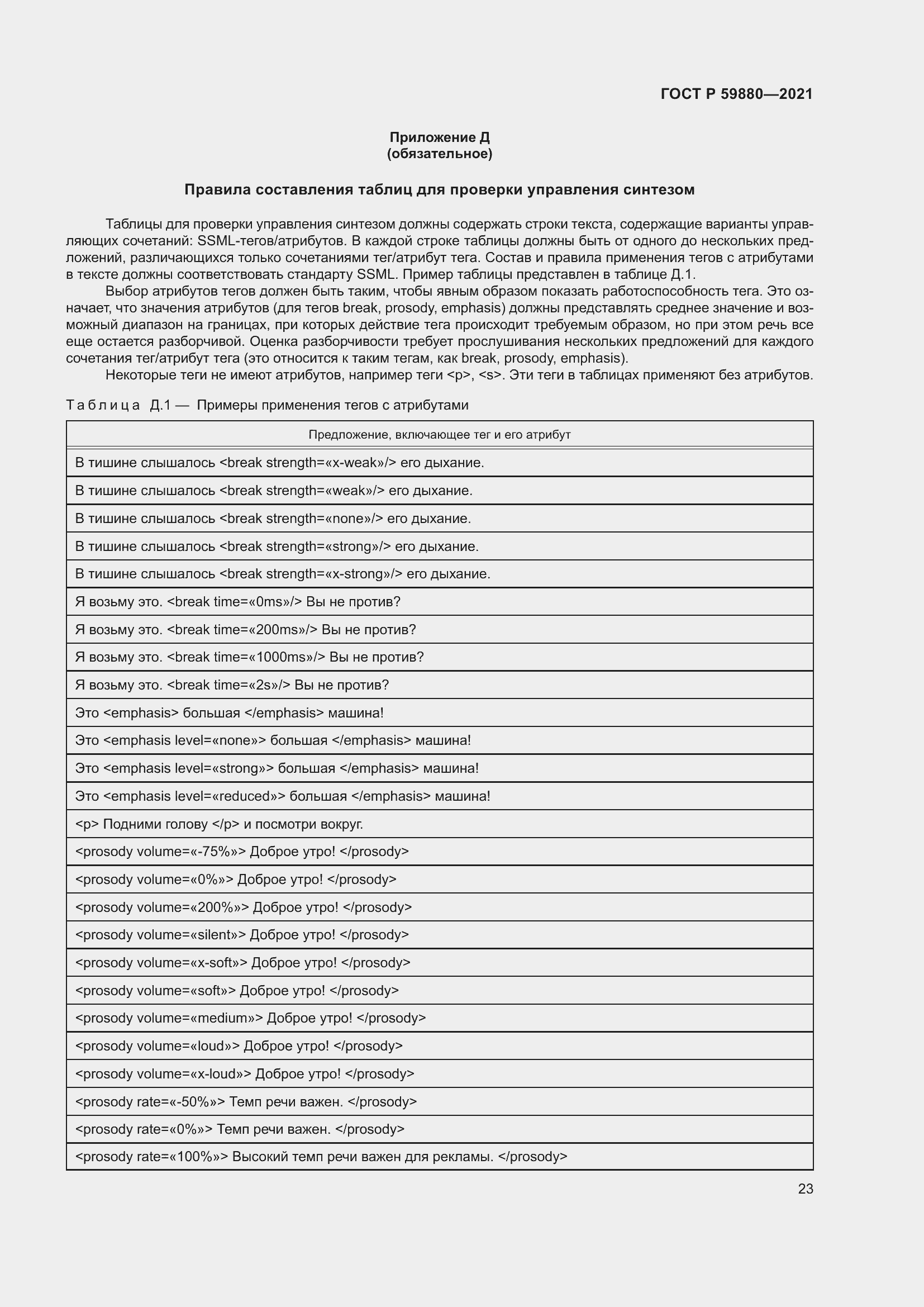 Страница 27 ГОСТ Р 59880-2021