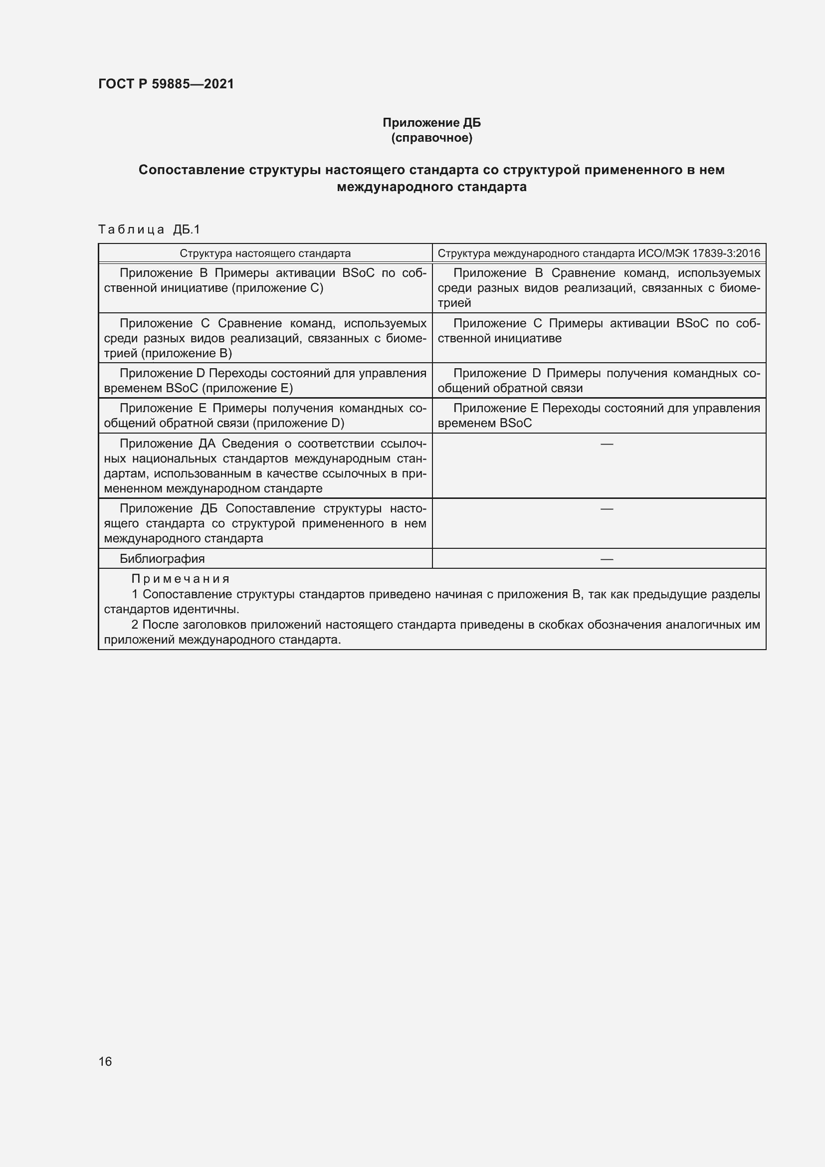 Страница 20 ГОСТ Р 59885-2021