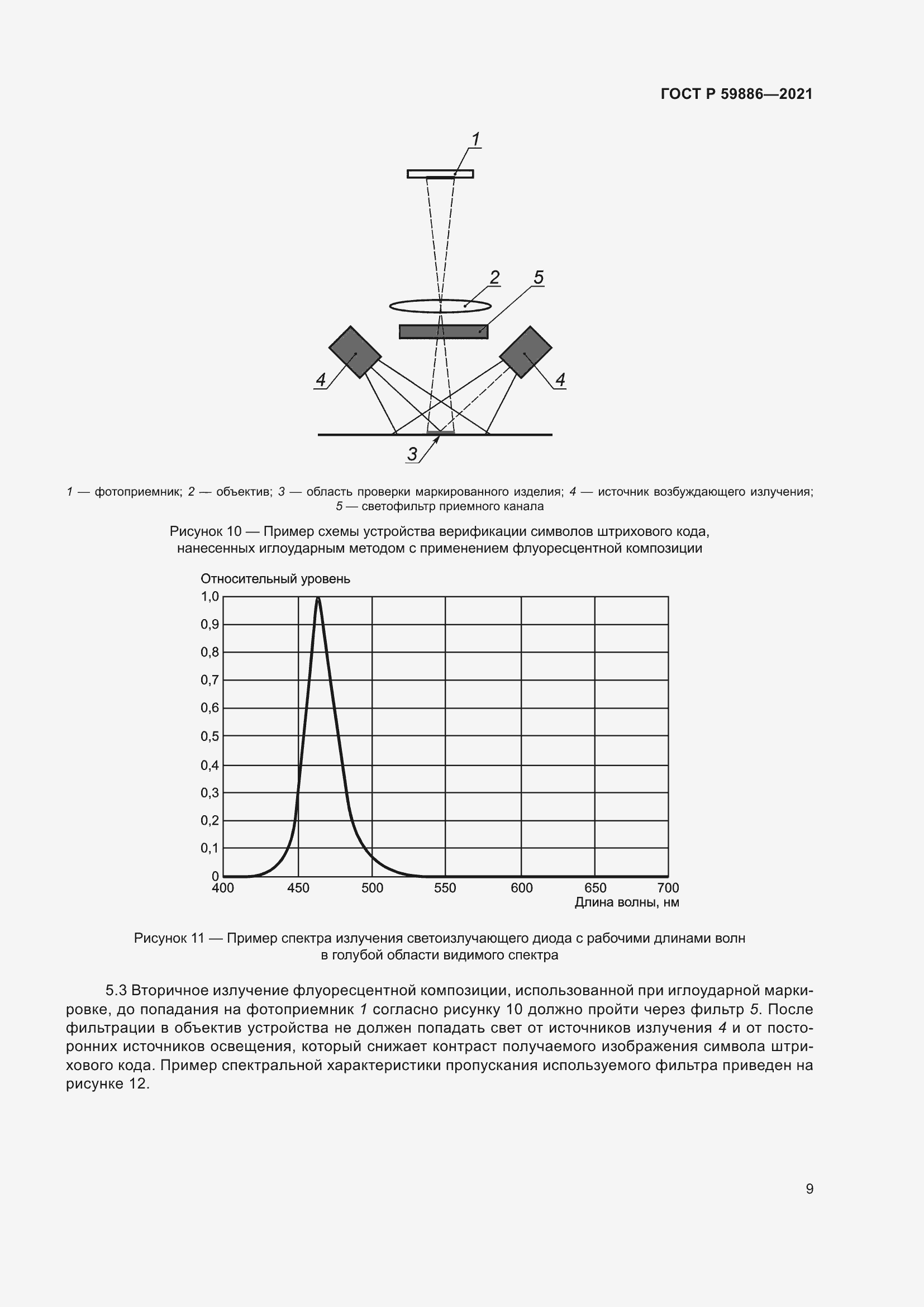 Страница 13 ГОСТ Р 59886-2021