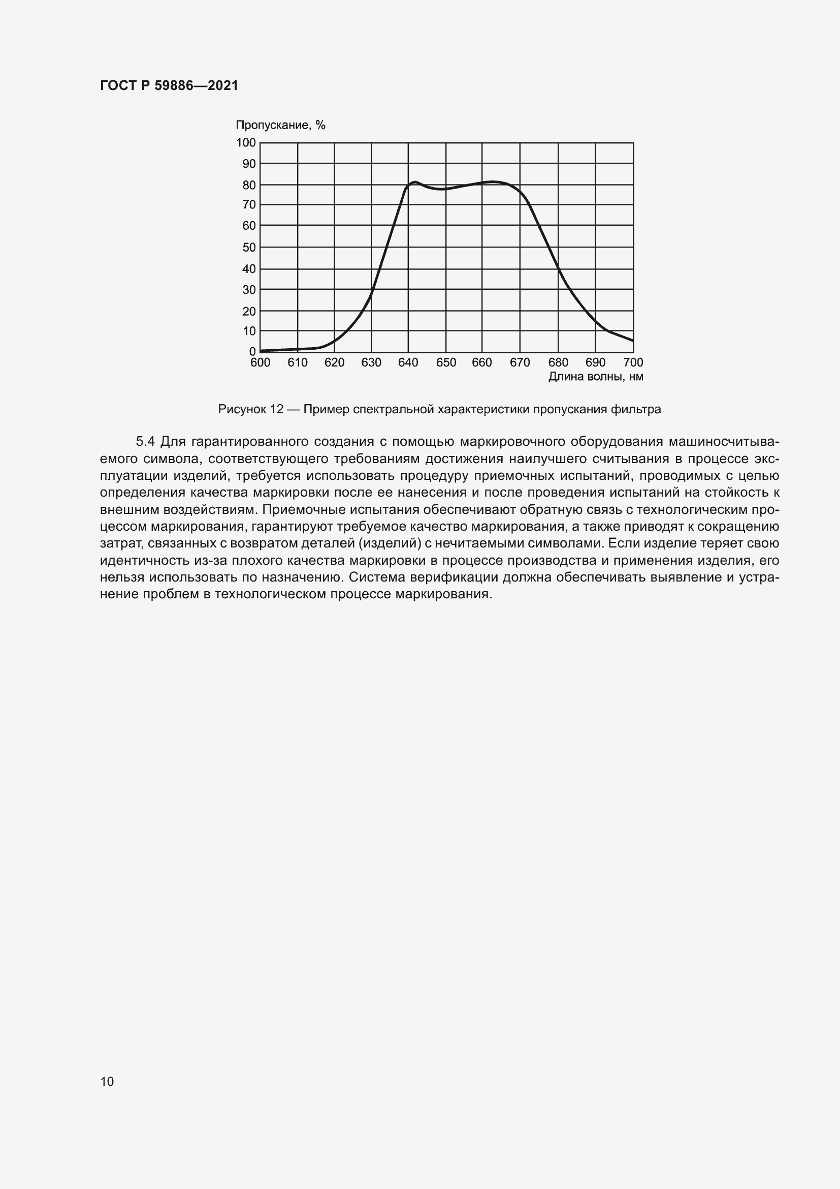 Страница 14 ГОСТ Р 59886-2021