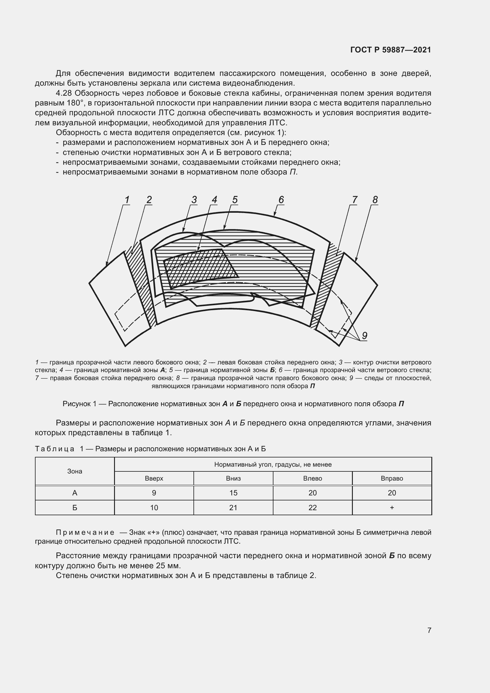 Страница 11 ГОСТ Р 59887-2021
