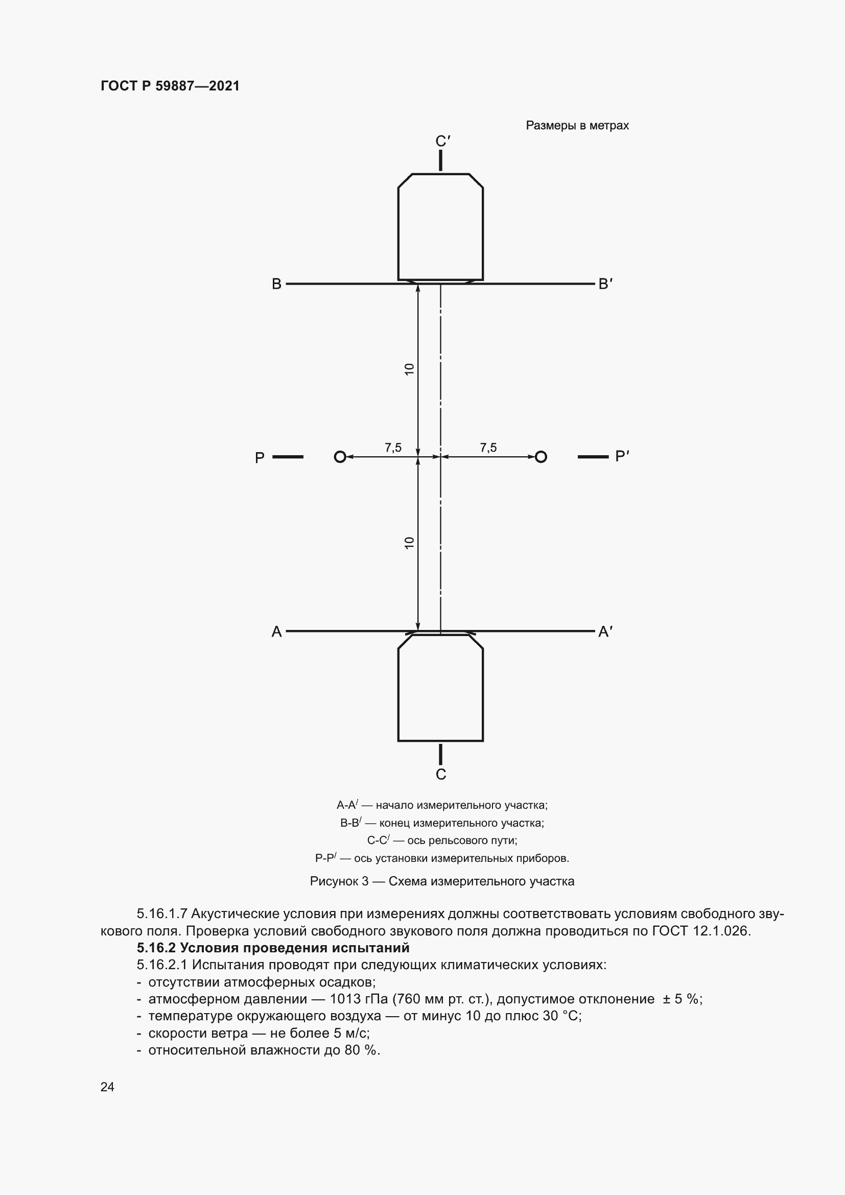 Страница 28 ГОСТ Р 59887-2021