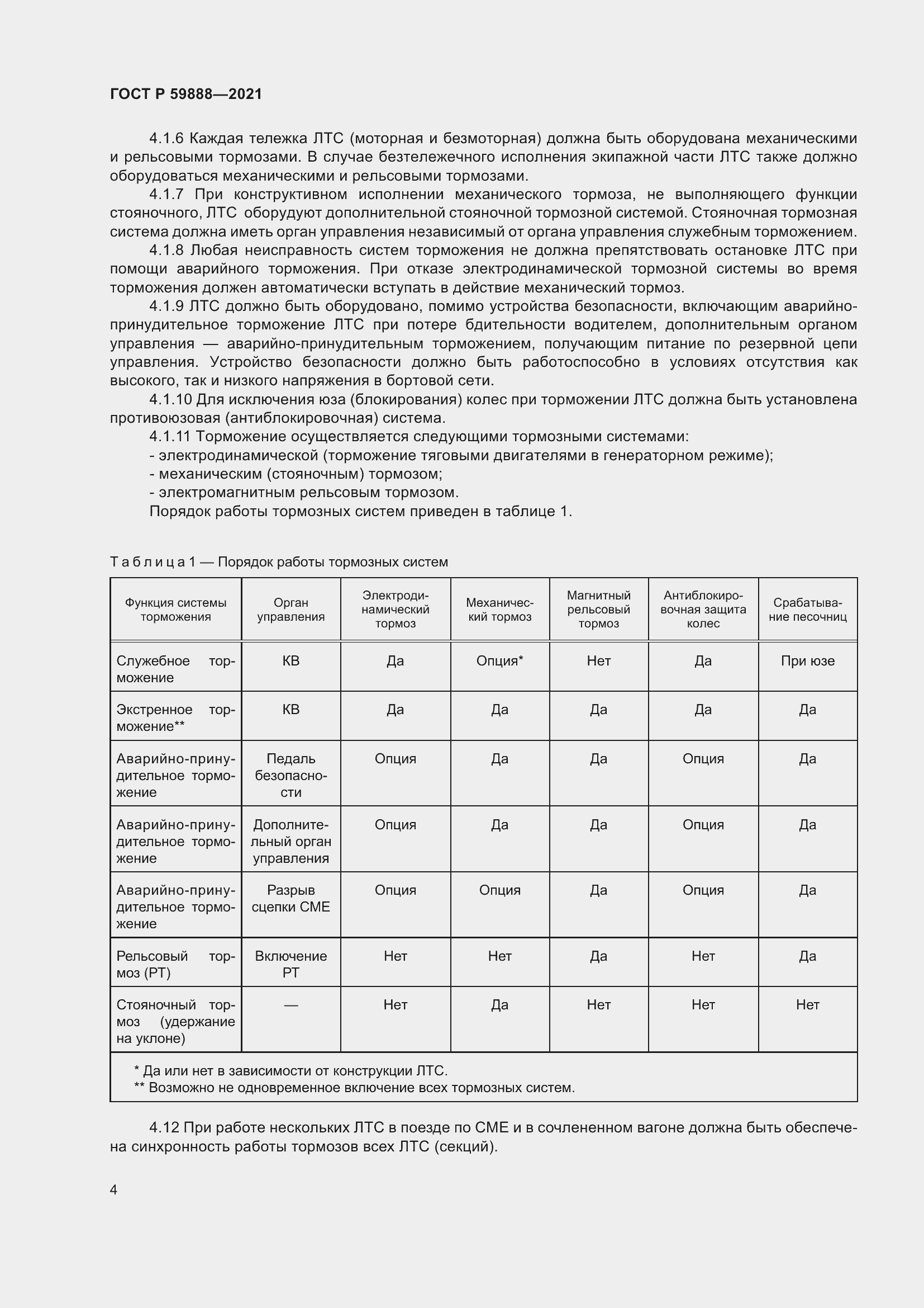 Страница 8 ГОСТ Р 59888-2021