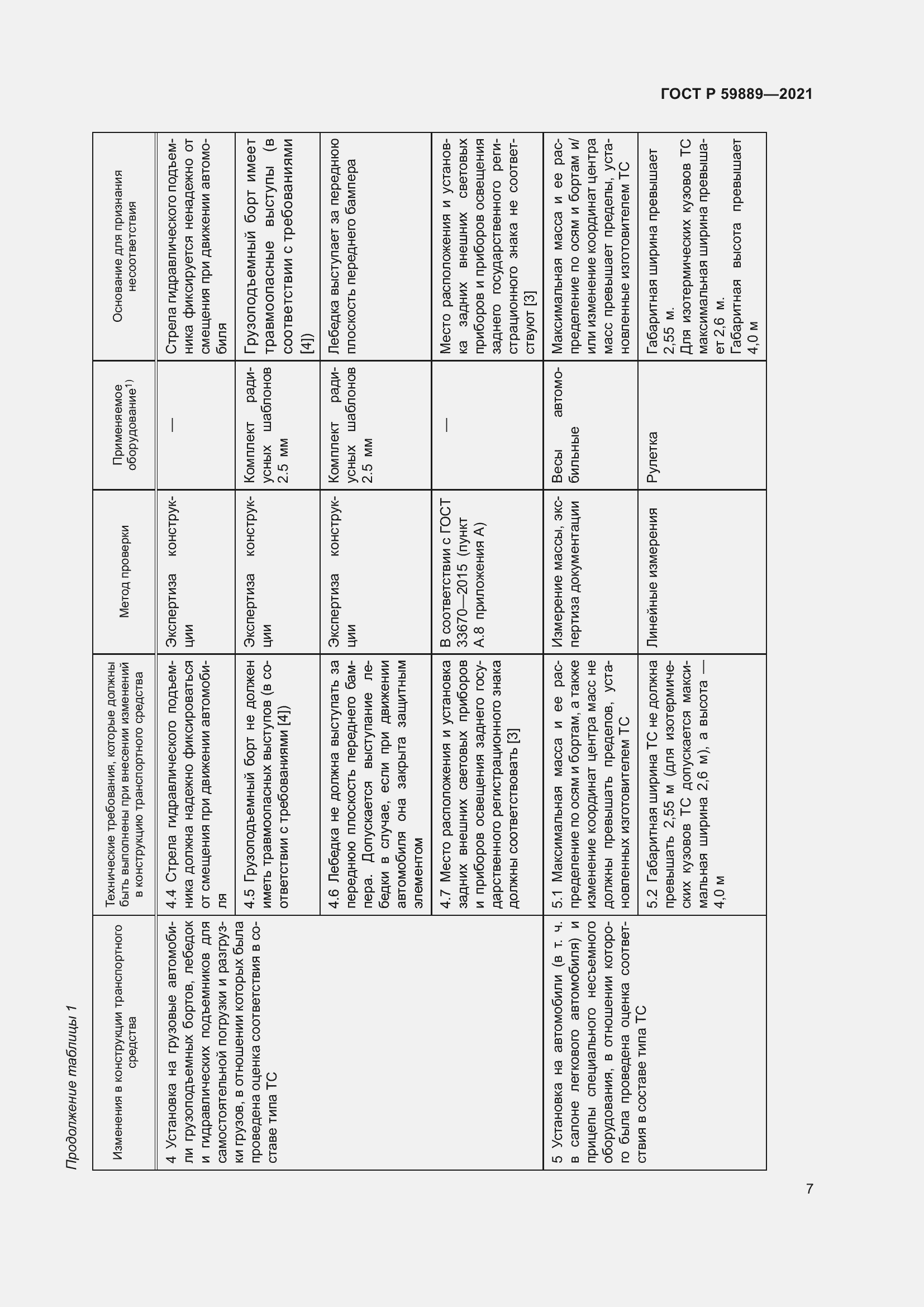 Страница 11 ГОСТ Р 59889-2021