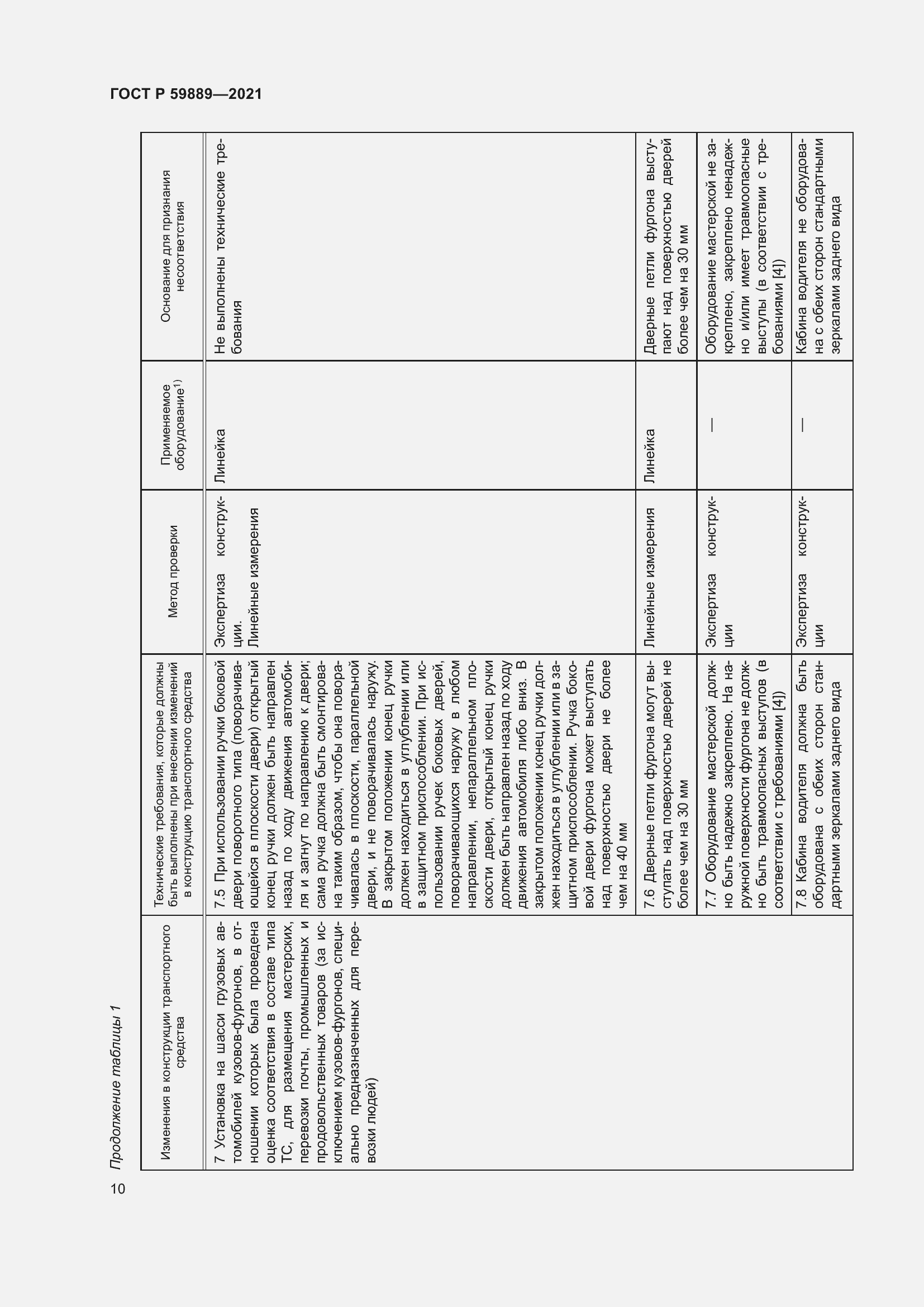 Страница 14 ГОСТ Р 59889-2021