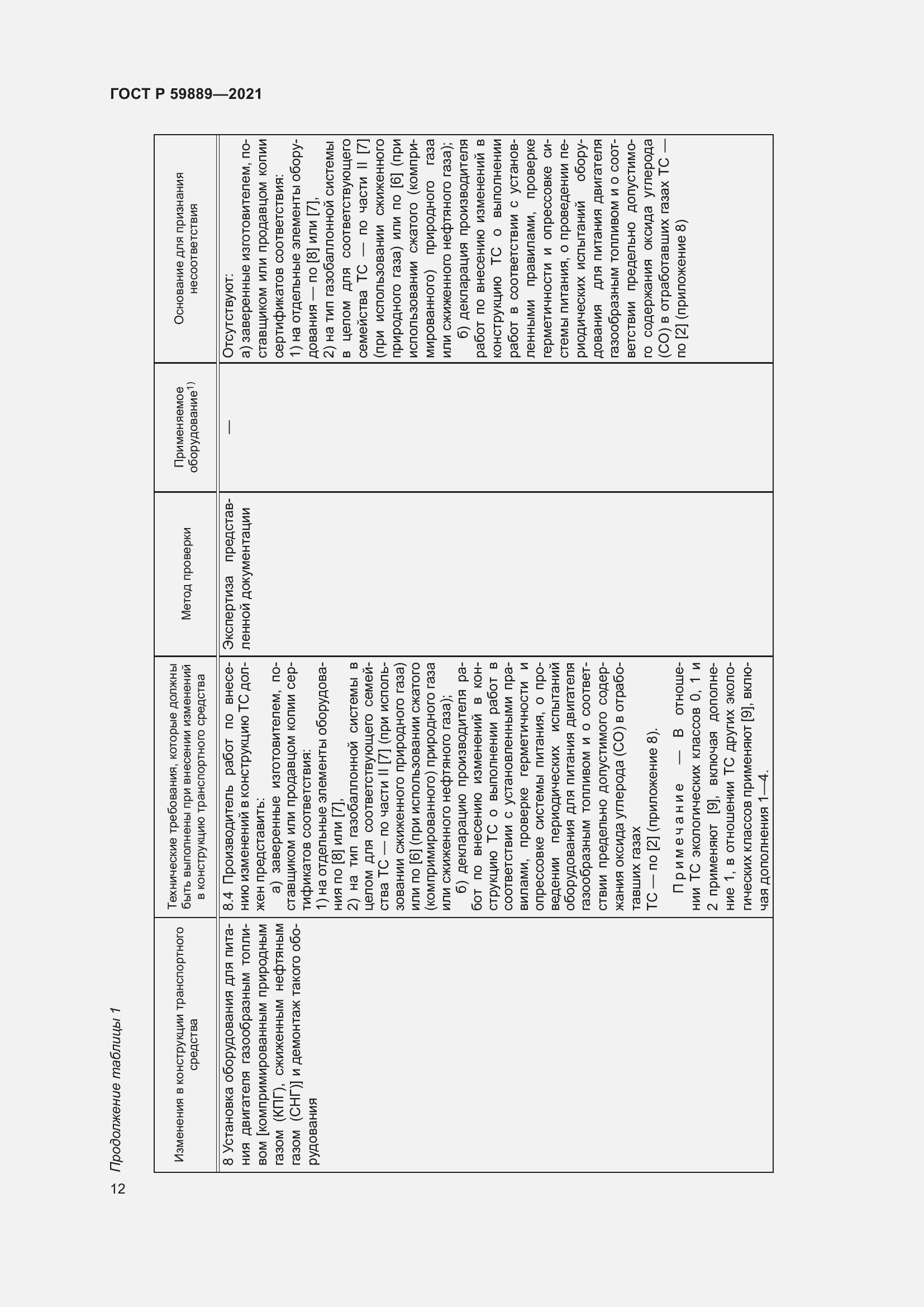 Страница 16 ГОСТ Р 59889-2021