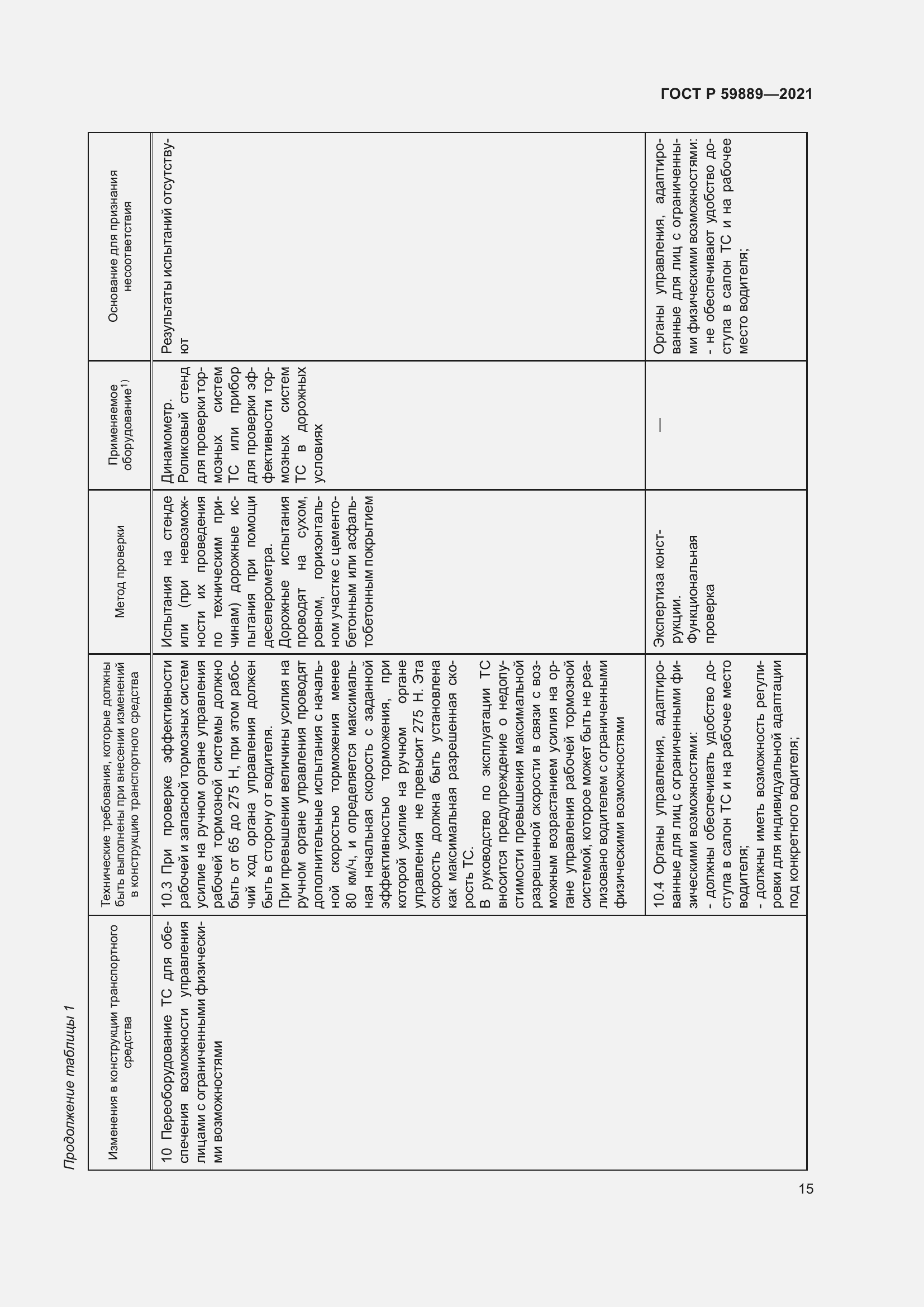 Страница 19 ГОСТ Р 59889-2021