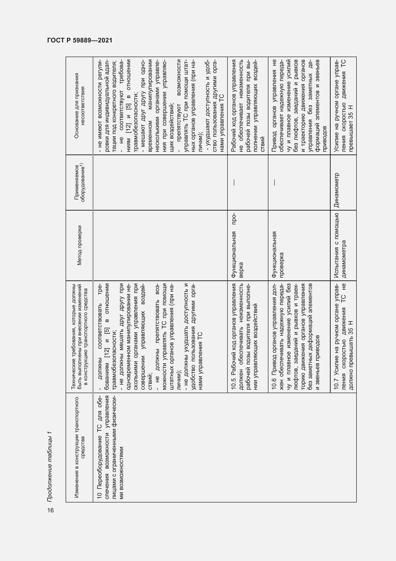 Страница 20 ГОСТ Р 59889-2021