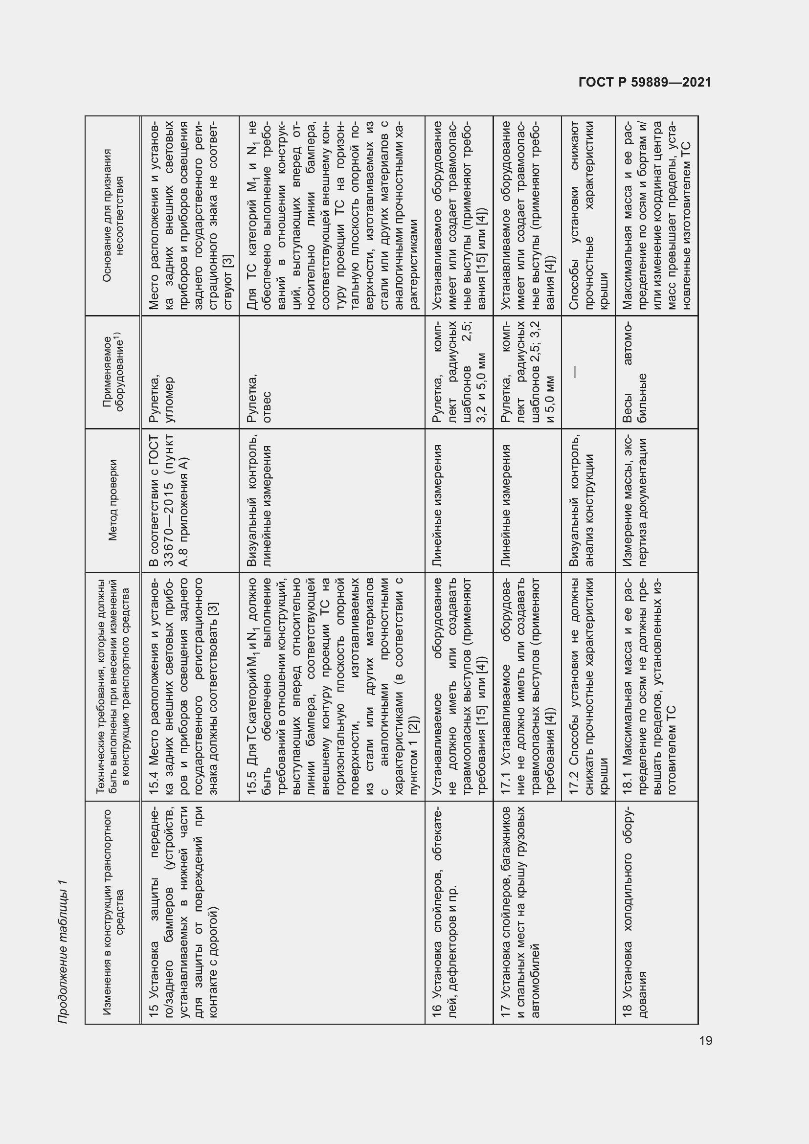 Страница 23 ГОСТ Р 59889-2021