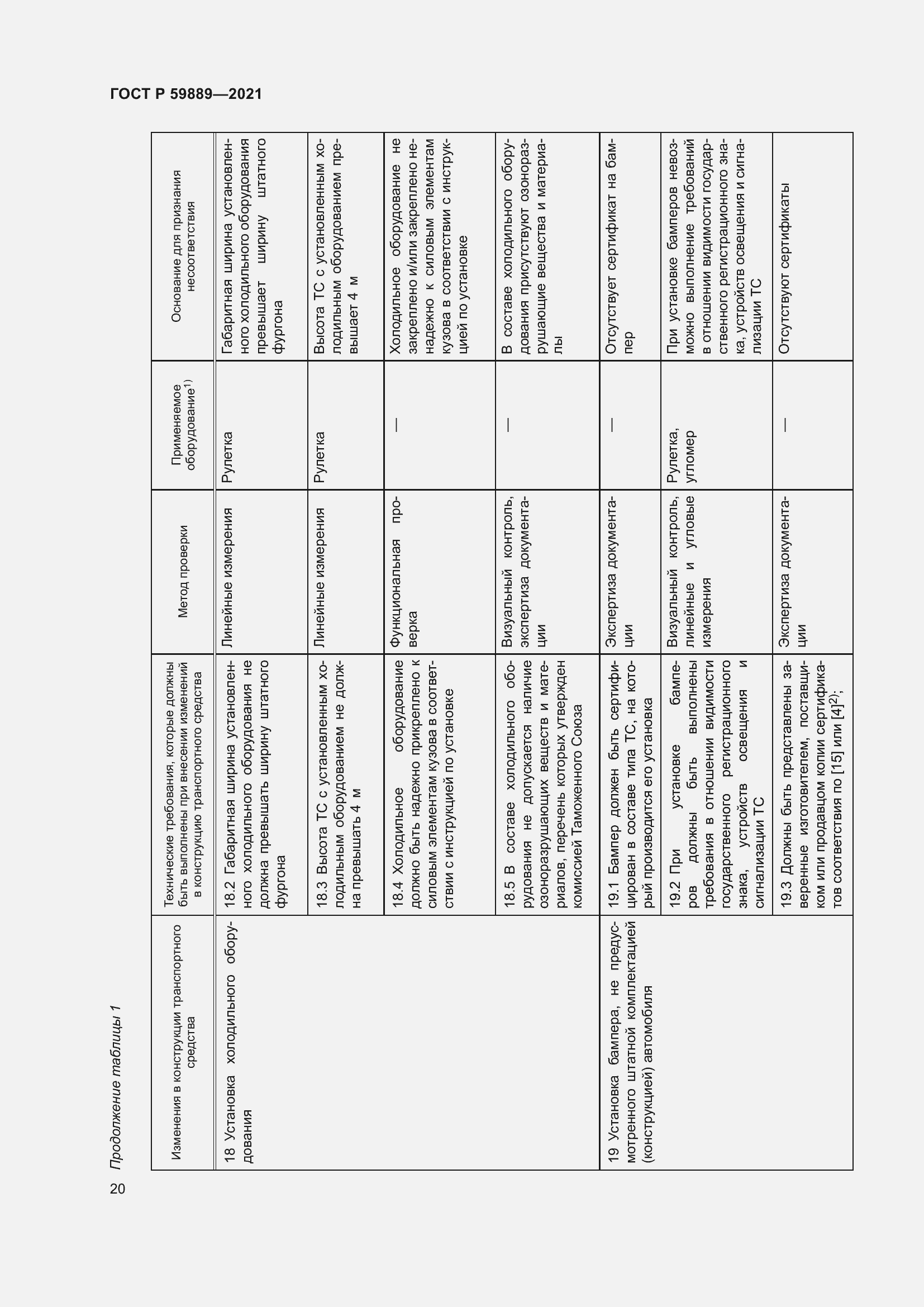 Страница 24 ГОСТ Р 59889-2021