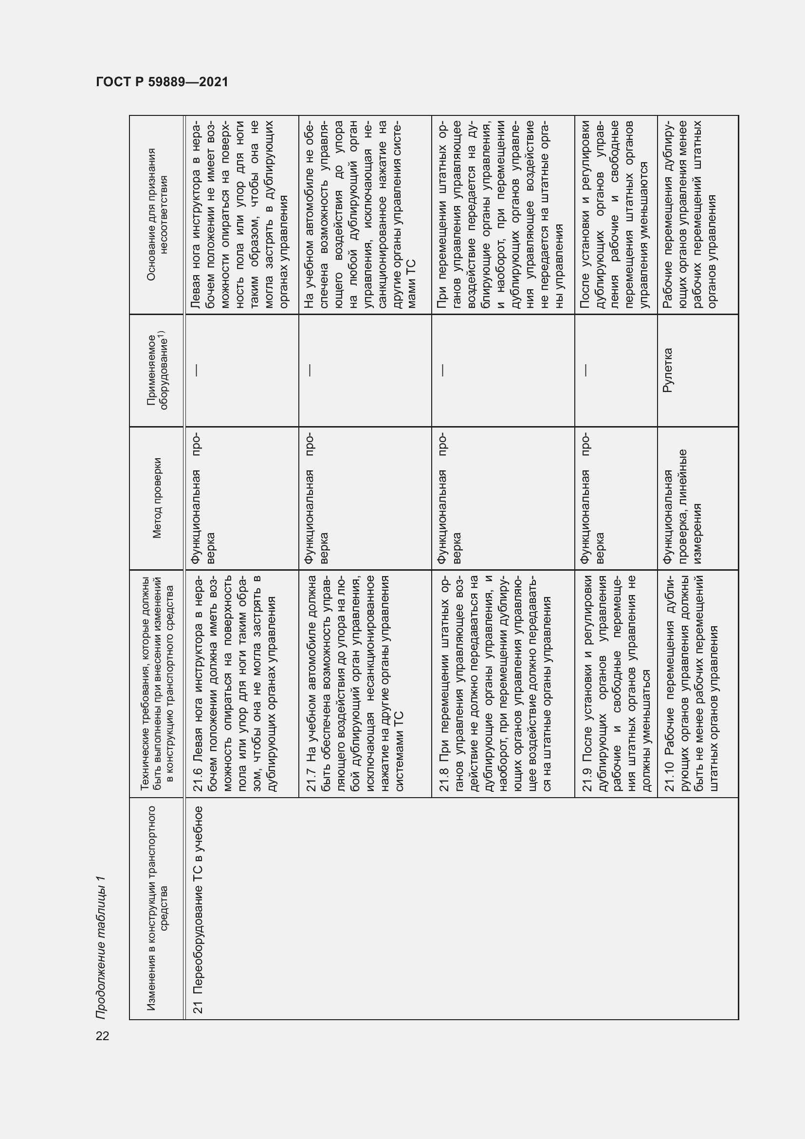 Страница 26 ГОСТ Р 59889-2021